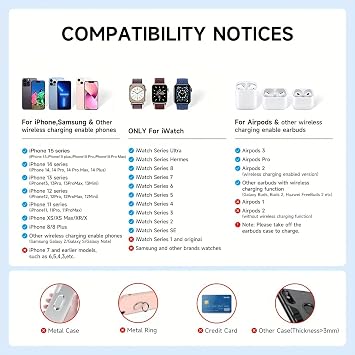 Wireless Charger 3 in 1, RELAXYO Travel Fast Wireless Charging Station for Apple, Compatible with iPhone 15 14 13 12 11 Pro/Max/XR, for iWatch 9/8/7/6/5/4/Airpods 3/2/Pro Gift for Mom Dad Friends