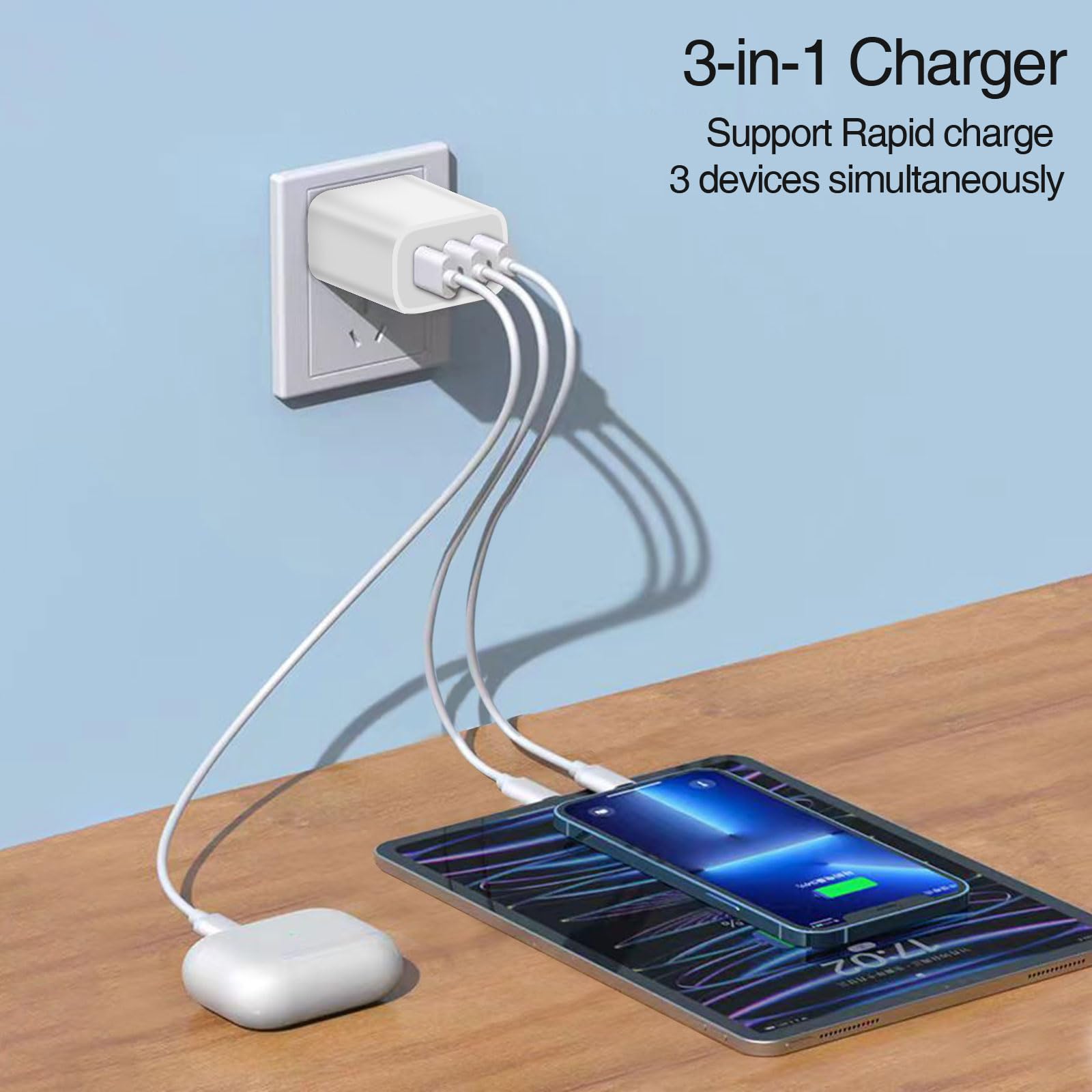 Bloque de carga USB, bloques de carga USB de enchufe de pared, cargador de pared multipuerto de carga rápida, adaptador de corriente para cargador USB C para teléfono móvil 16/15/14/13/12/11/10 Pro y