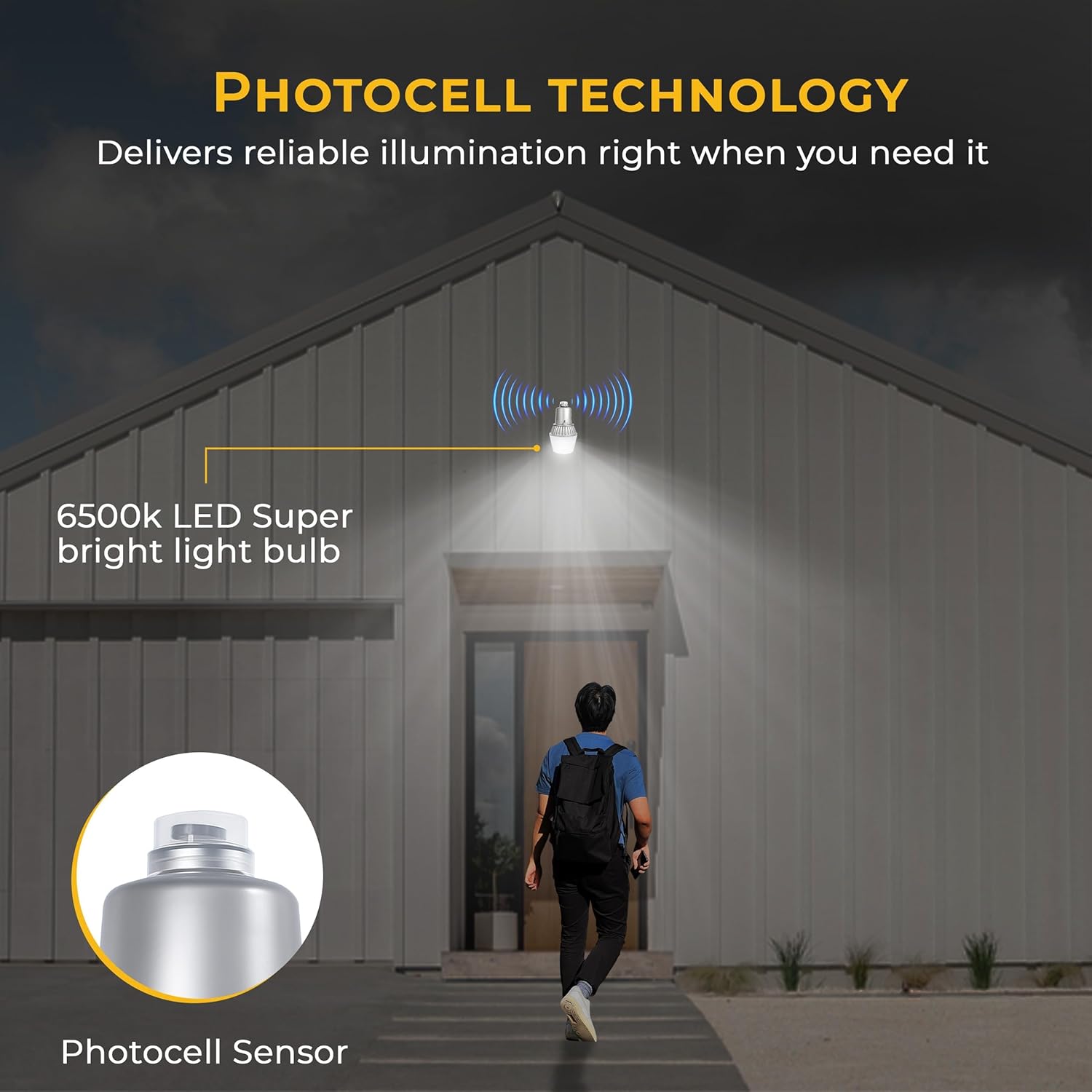 Touch & Glow Security Area Light – Ultra Bright Dusk to Dawn High-Pressure Fluorescent LED Light with Photocell for Outdoor Safety | Heavy Duty Wall Mount (with 65W LED Bulb)