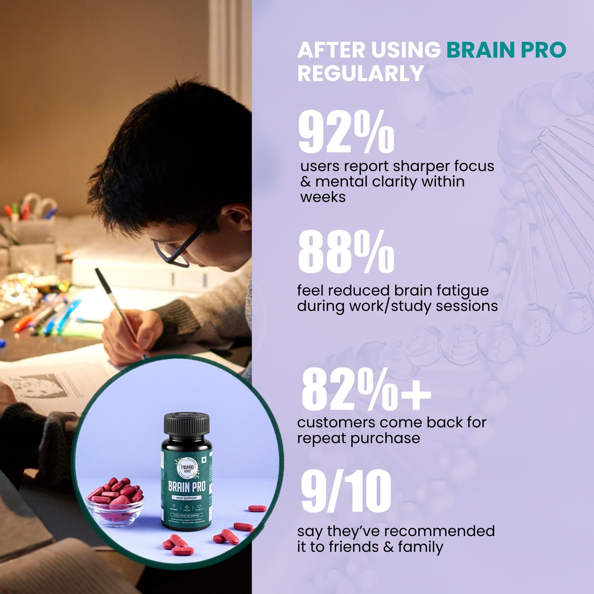 Brain Pro | Brahmi, Shankhapushpi, Ginkgo Biloba, Malkangani, Jatamansi, Vacha & Gotu Kola | Supports Focus, Memory & Mental Clarity | 60 Tabs — Amazon image 5