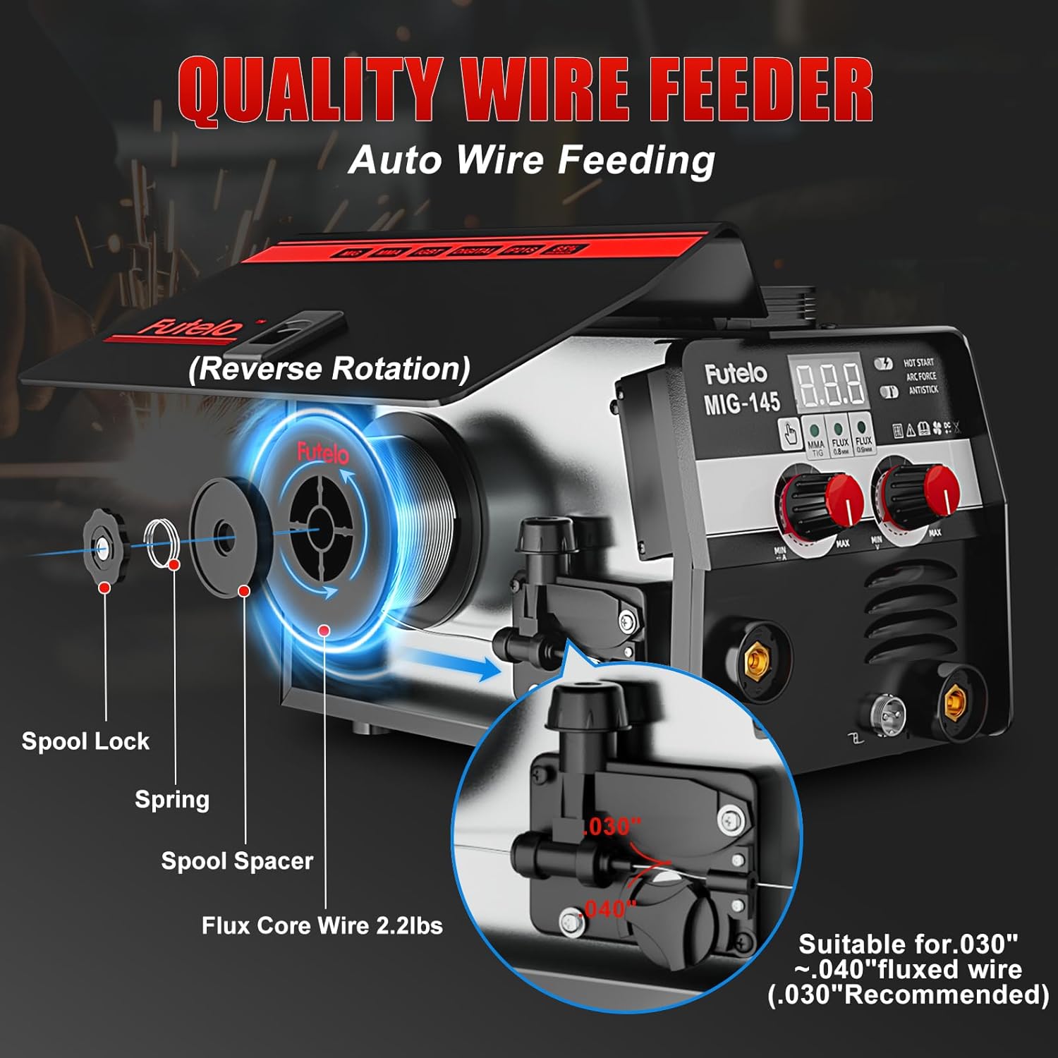 145A MIG Welder, 3 in 1 Flux Core/Lift TIG/Stick Welding Machine 110V IGBT Inverter Gasless Welder with Synergy Control for Metal Repair & DIY Projects