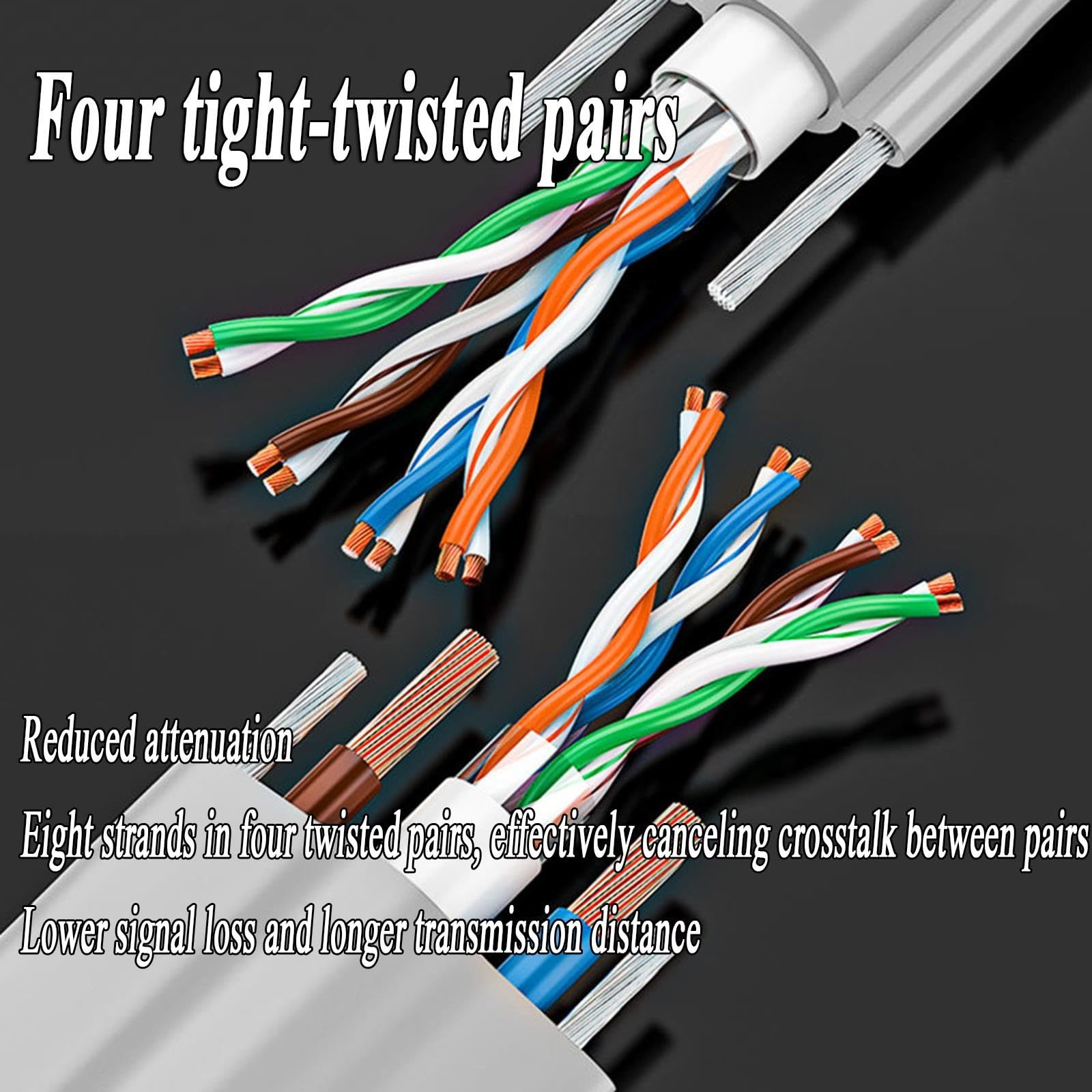 20 AWG Cable Ethernet Ascensor Cat5 8 Hilos Plano Apantallado