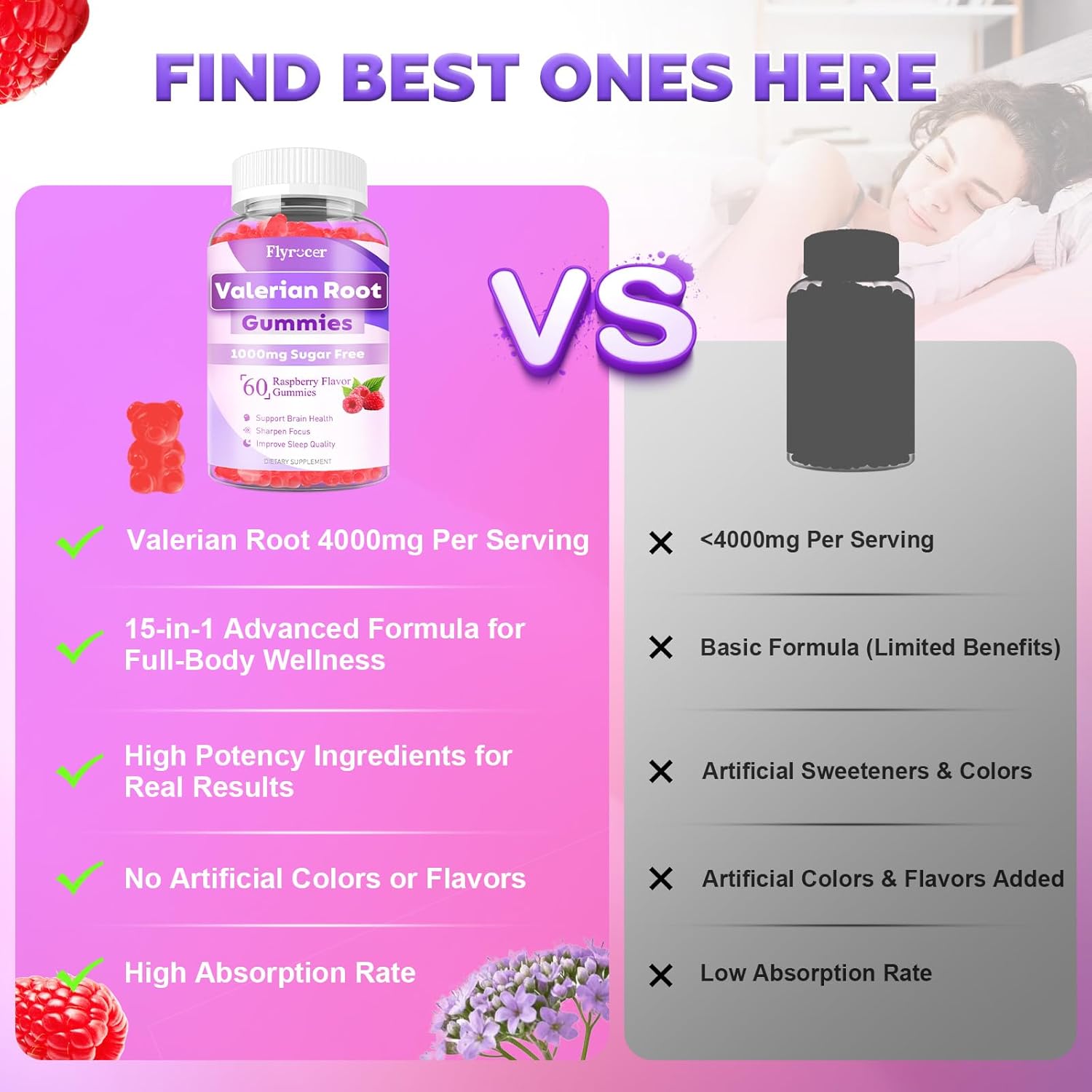 2 Pack Valerian Root Gummies - Sugar Free Valerian Root Supplement for Adults, Herbal Supplement for Relaxation, Calming & Zzz, Vegan, Raspberry Flavor, 120 Count - Image 4