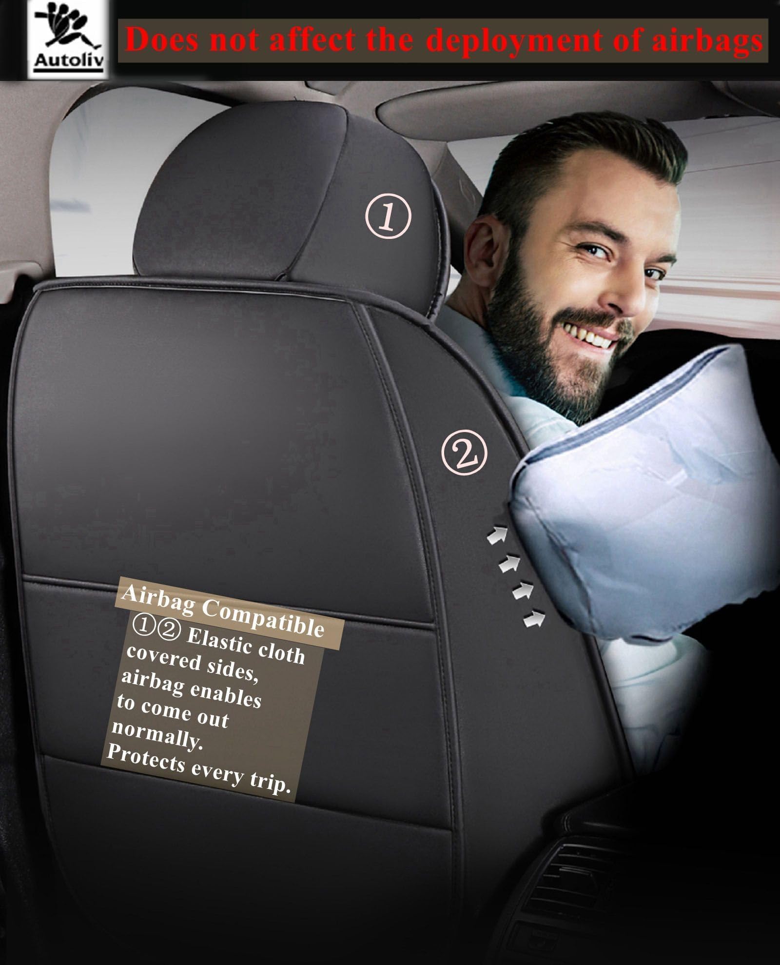 Autositzbezüge für BMW 1er (F20/F21) 2011-2025 | Wasserdicht sitzbezüge Kunstleder Autositzschoner Komplettset Airbag Kompatibel Sitzbezüge