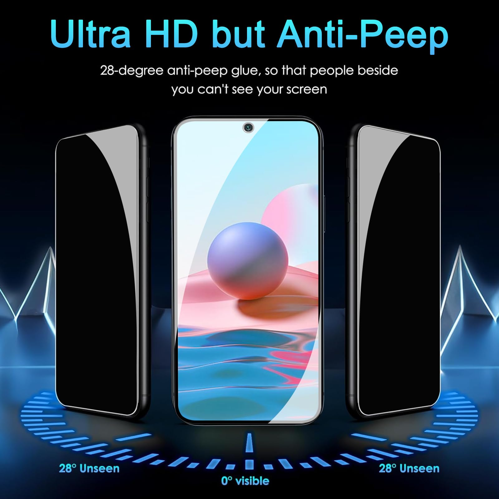 AnnhanT Vetro Temperato per Redmi Note 10 5G/POCO M3 Pro 5G. Privacy Pellicola Protettiva x1 + Redmi Note 10 5G/POCO M3 Pro 5G Pellicola Fotocamera x2 - Vetro Temperato per Redmi Note