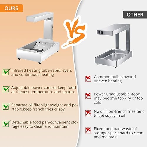 Miniatura 4 de Calentador de alimentos portátil de grado comercial, luz de calentador de alimentos de acero inoxidable independiente, calentador de papas fritas,