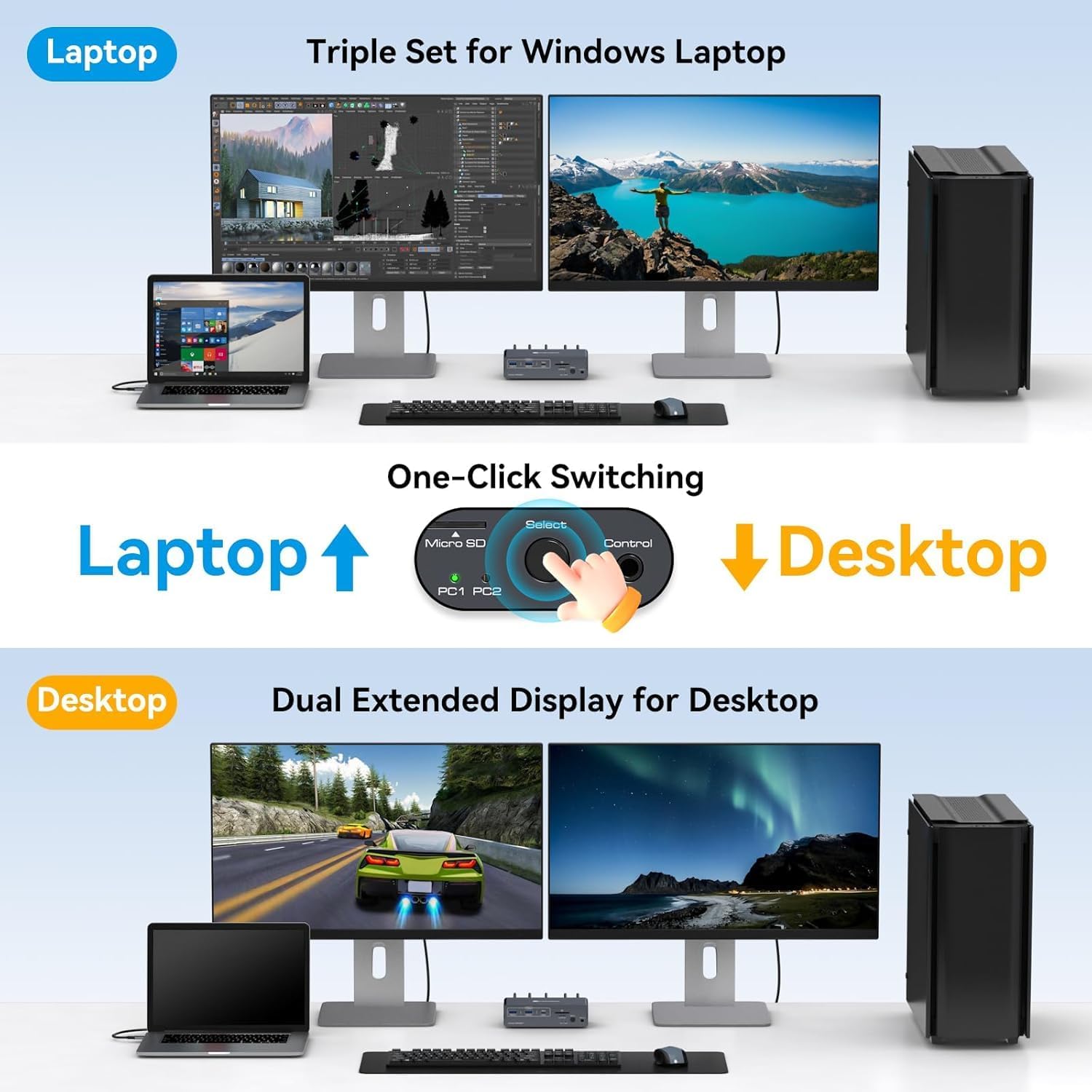 USB C Docking Station HDMI KVM Switch 2 Monitors 2 Computers 4K@60Hz KVM Switches Dual Monitor Extended Display for Laptop and Desktop Share 13 in 1 Dock Station