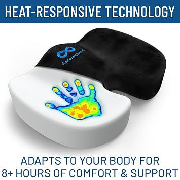 Everlasting Comfort Seat Cushion & Wheelchair Cushion Bundle - Tailbone Relief - Ventilated Gel Support for All Day Comfort