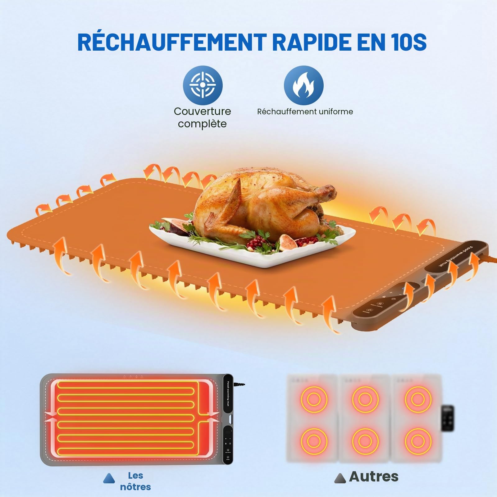 Plaque chauffante 10S à chauffage rapide, grand tapis chauffant électrique avec 7 niveaux de température et 8 minuteries, en silicone souple, gris