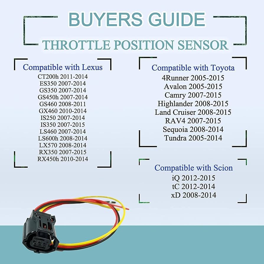 @Kusumi　0303 Amazon.com: HiSport 2PCS Camshaft Position Sensor CPS
