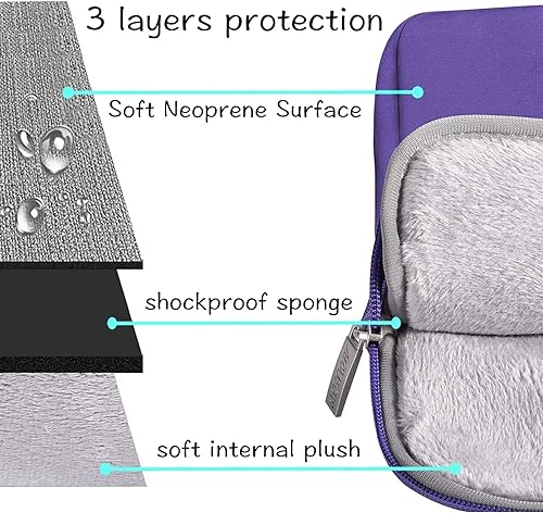 Miniatura 215 de MOSISO - Funda para laptop, repelente al agua, bolsa de neopreno con funda pequeña azul (Airy Blue)