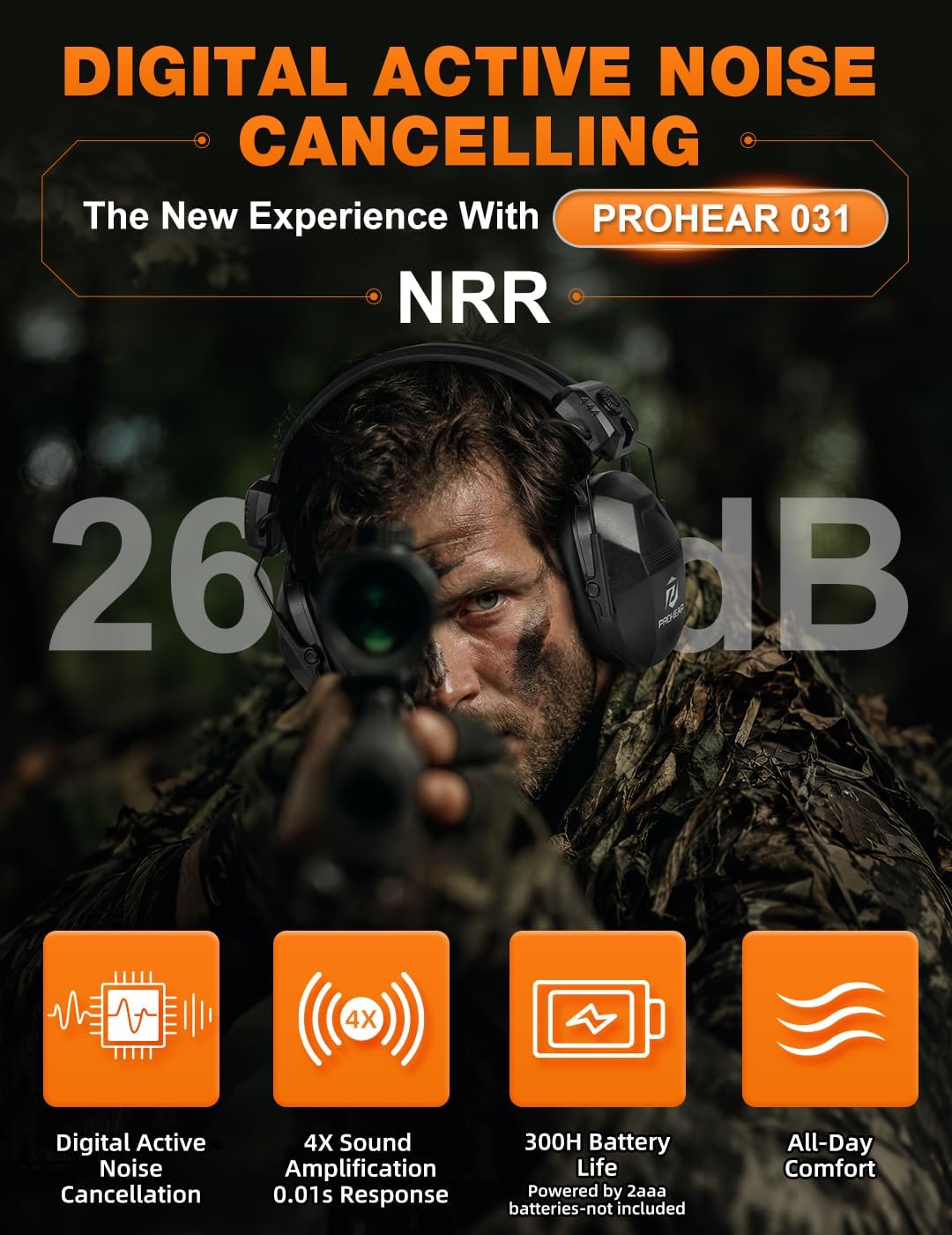 Silence the Noise: PROHEAR 031 DSP Shooting Ear Protection Review