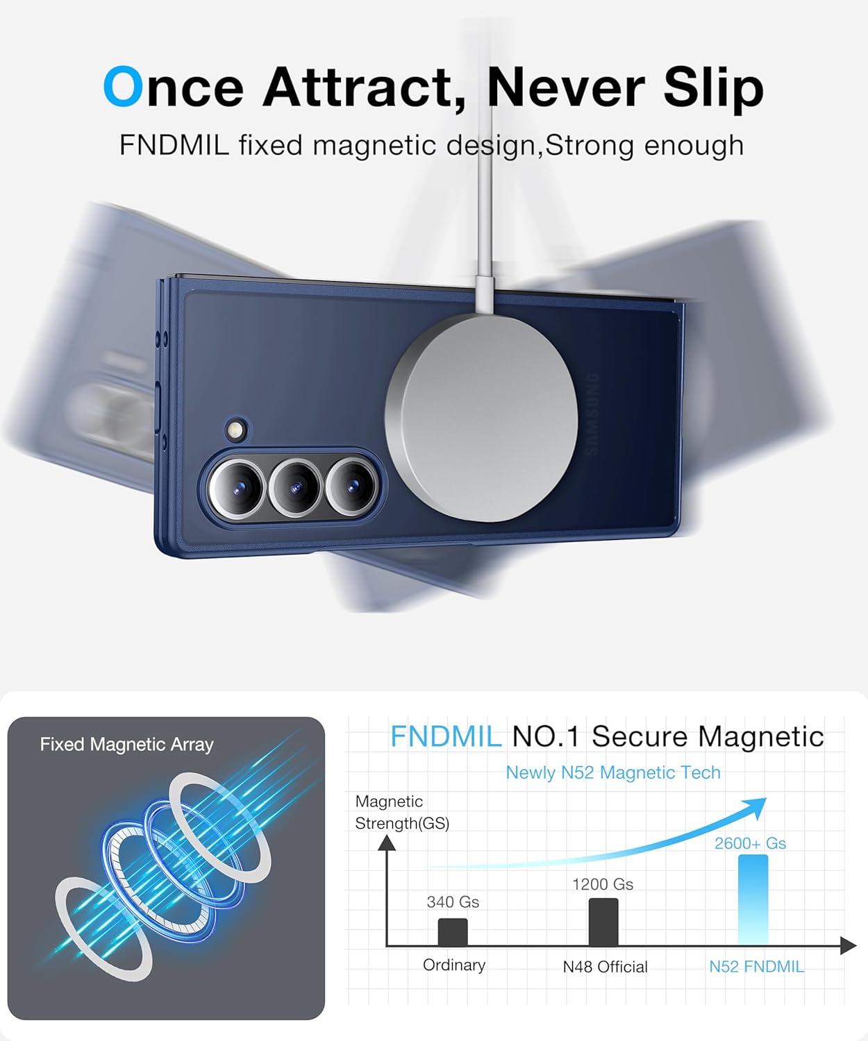 [NO.1 Magnetic for Samsung Galaxy Z Fold 6 Case with MagSafe [Military Shockproof][Translucent Matte][Anti-Fingerprint] Soft Silicone Bumper for Samsung Galaxy Z Fold 6 Phone Case Slim,Blue