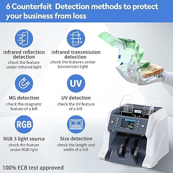 RIBAO BC-40 Mixed Denomination Money Counter Machine, Value Counting, Bill Counter Multi Currency, CIS/UV/MG/IR Counterfeit Detection for Business