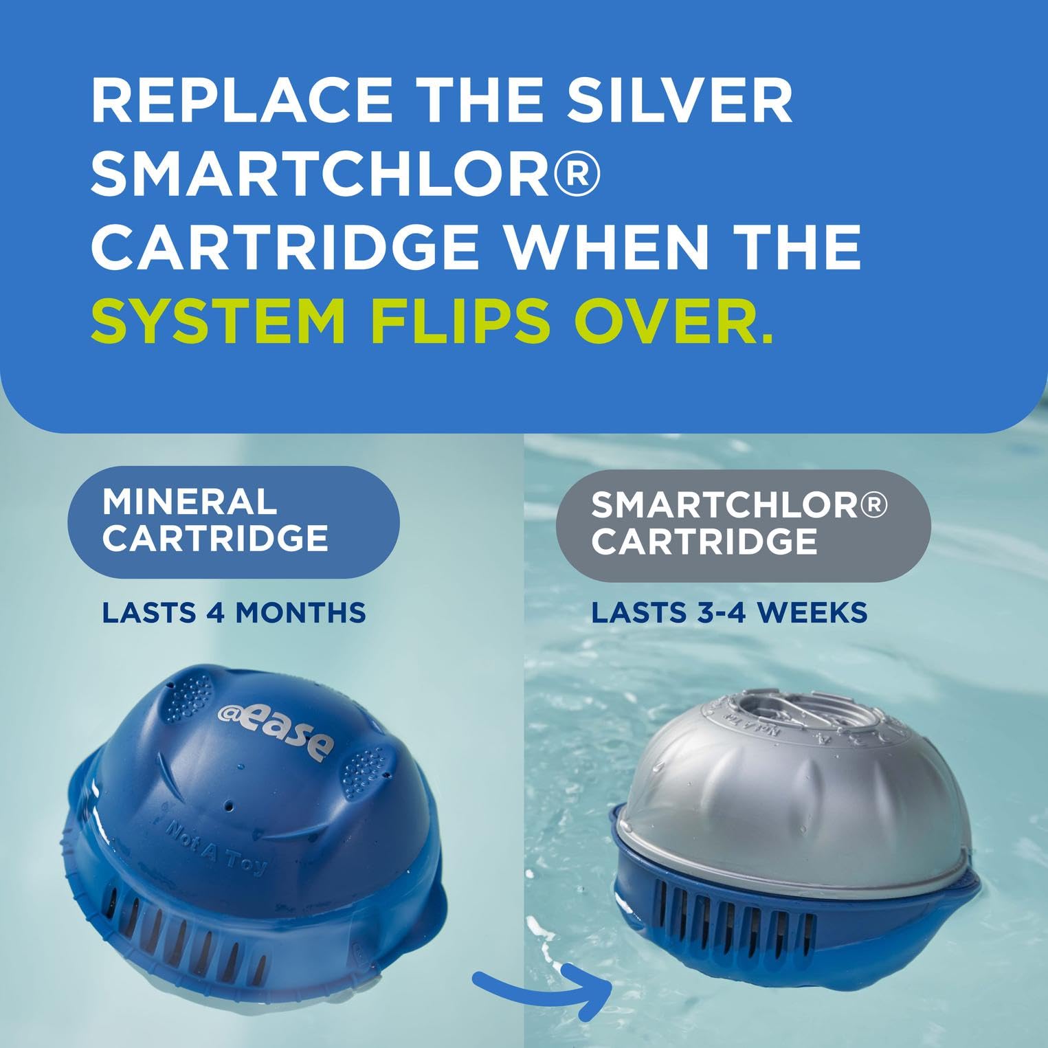 Spa Frog @ease Floating SmartChlor i Mineral Sanitizing System