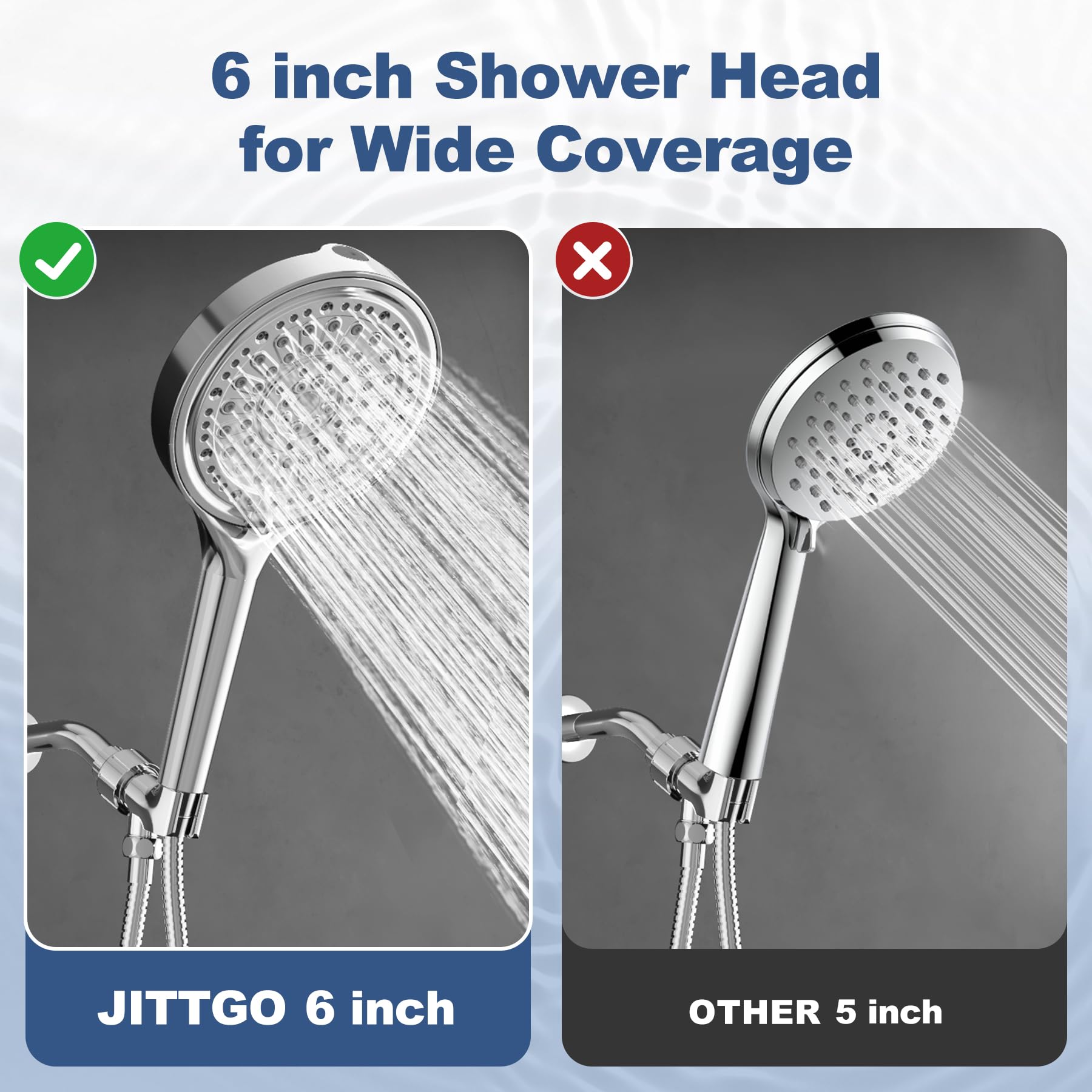Cabezal de ducha filtrado de 6 pulgadas, 6 modos de pulverización, cabezal de ducha de mano de alta presión con filtro para agua dura, cabezal de ducha desmontable con manguera, cromado