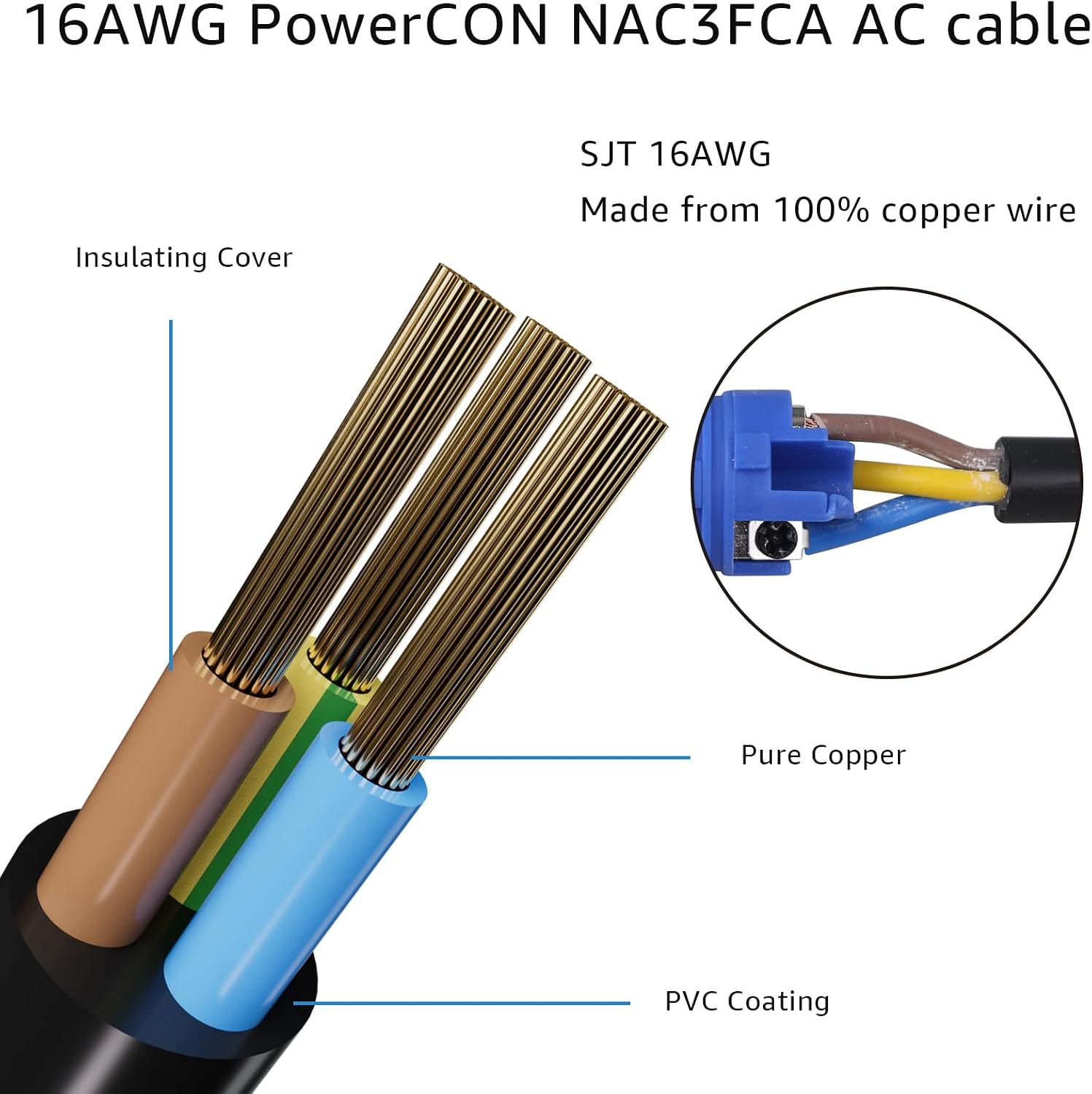 3-Prong NEMA 5-15P to PowerCON Cable 20A 3 Pin PowerCon Input Connector to NEMA 5-15P Connector Cord for Outdoor Stage Light LED Screen-1.2M/3.9FT