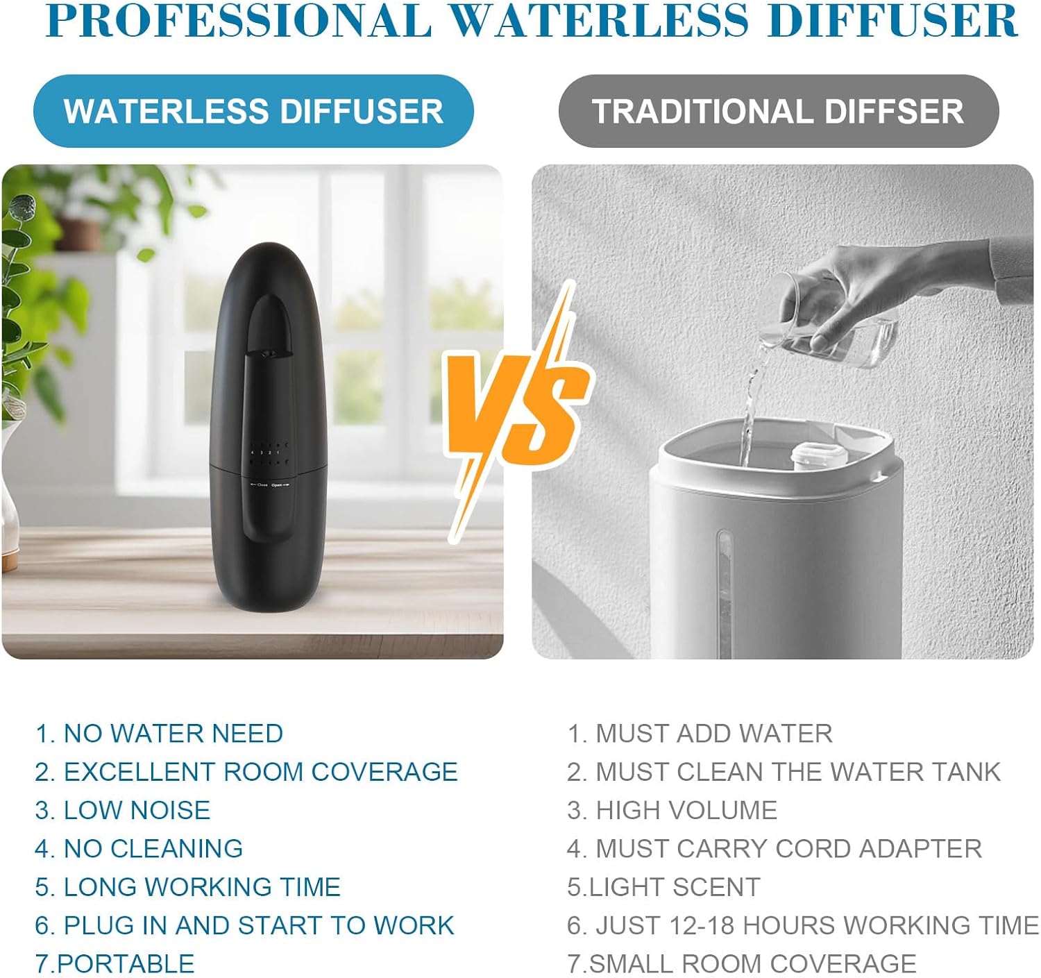 Plug in Waterless Aroma Diffuser for Essential Oils, 500 Sq. Ft, Portable Fragrance Diffuser, Cold-Air Diffusion Tech, Black - Image 7