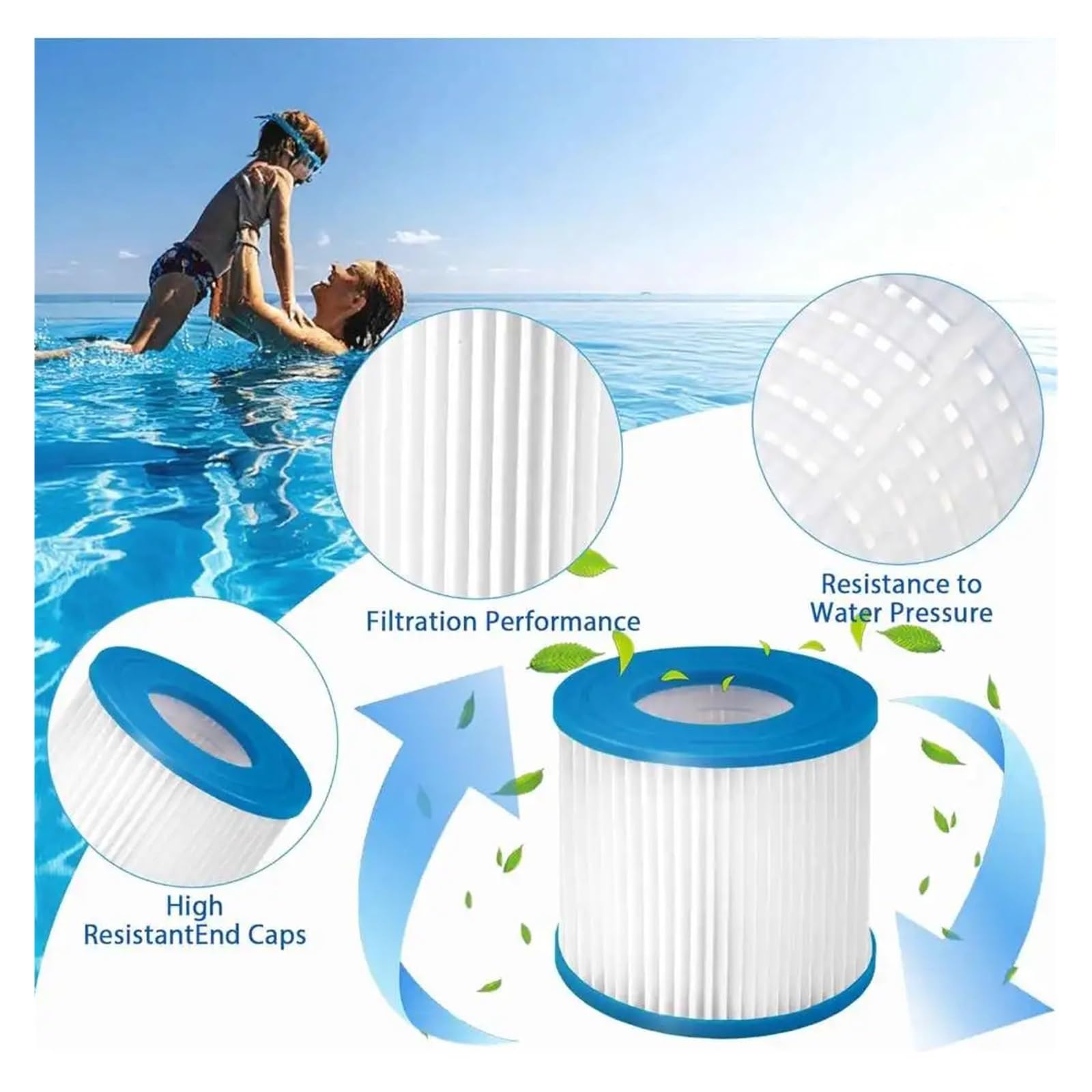 SRFCGPFFV Cartouche De Filtre De Piscine De Type VII, Compatible avec Intex, Type D 530GPH 58283E, Compatible avec Bestway, 58385E, Compatible avec SFS-350 600 RP-350 400 600 RX-600(VII-2PCS)