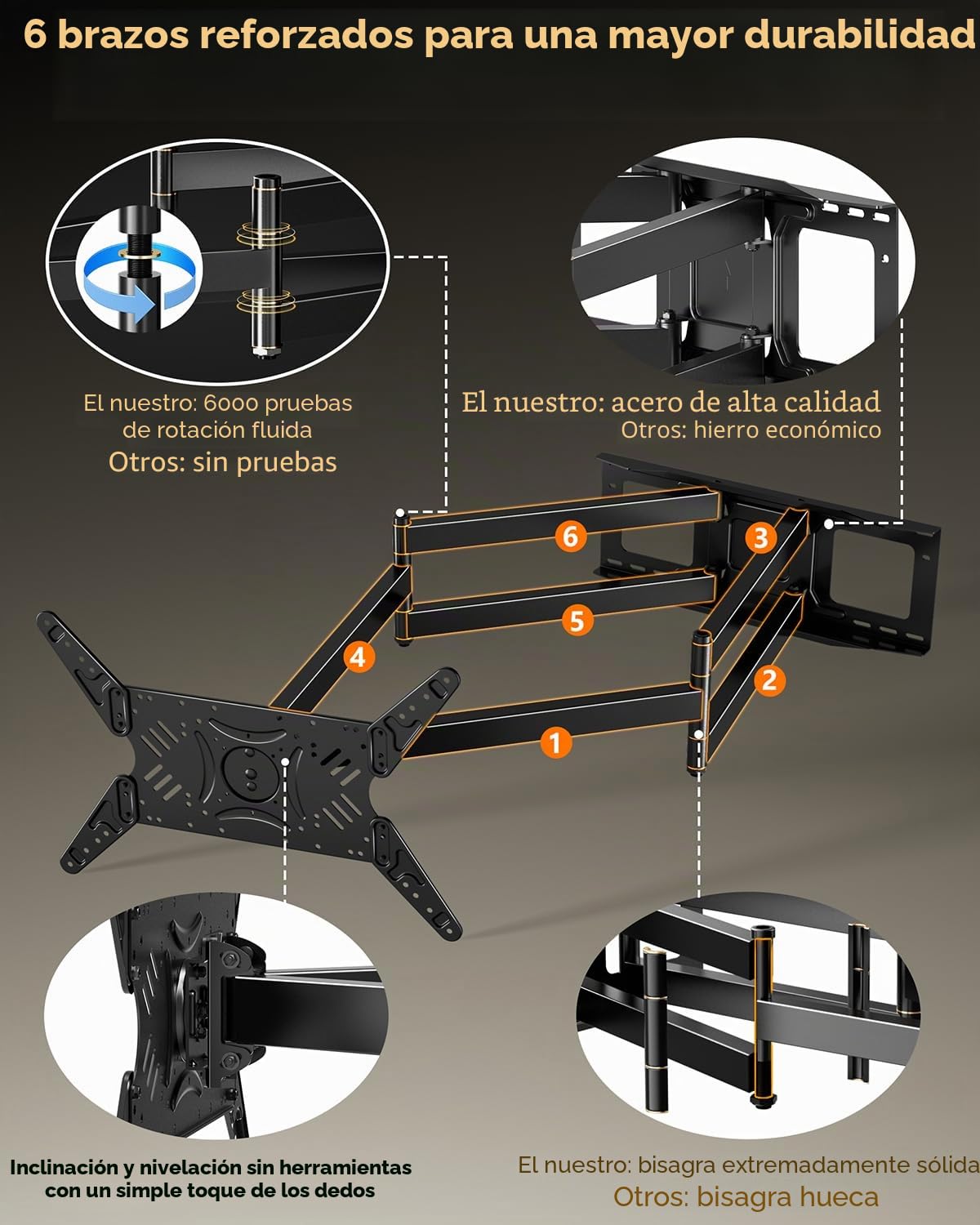 Soporte TV Pared con 1060mm Brazo Articulado para Pantallas Planas y Curvas 37-90 Pulgadas, 180° Rotación Soporte Pared TV Inclinable y Giratori Movimiento Completo, VESA 600x400mm hasta 75kg