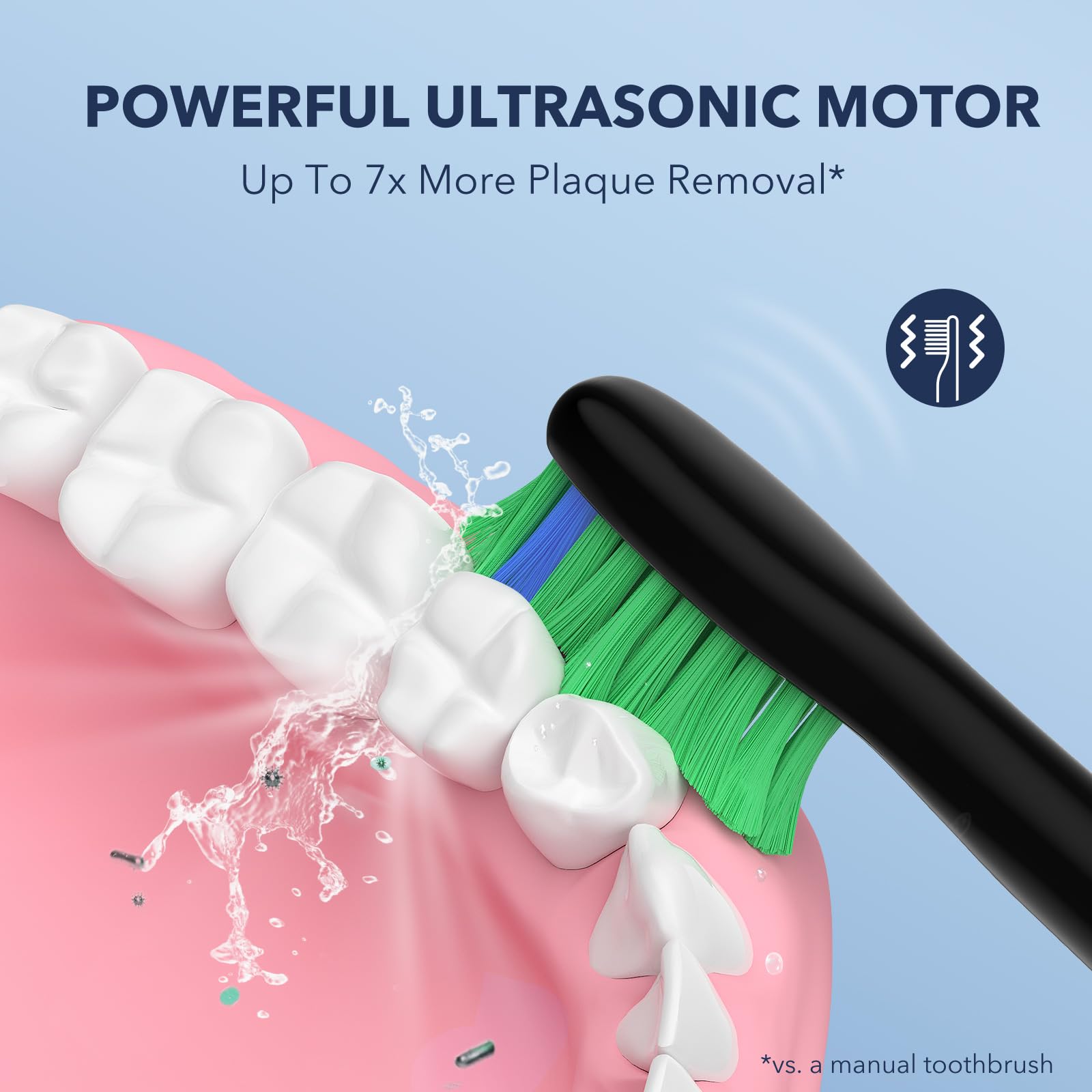 ARISSON Cepillo de dientes eléctrico sónico para adultos y niños, cepillo de dientes eléctrico de 40,000 VPM, cepillos de dientes eléctricos ultrasónicos de carga rápida de 1.5 horas con temporizador
