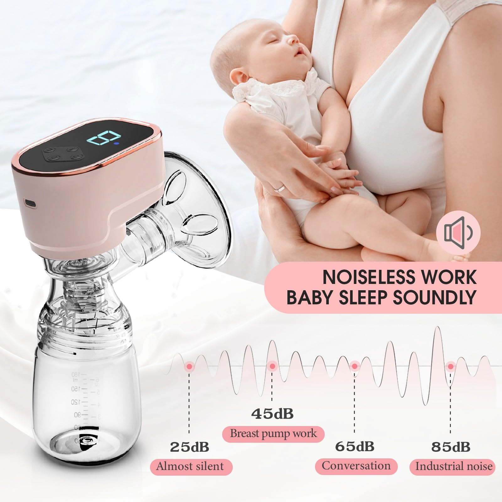 Tire Lait Électrique,Tire Lait Electrique Main Libre, 3 Modes et 9 Niveaux Recueil Lait Maternel,Tire Lait Sans Fil et Silencieux avec Ecran LED,Tire-Lait Électrique avec Biberon
