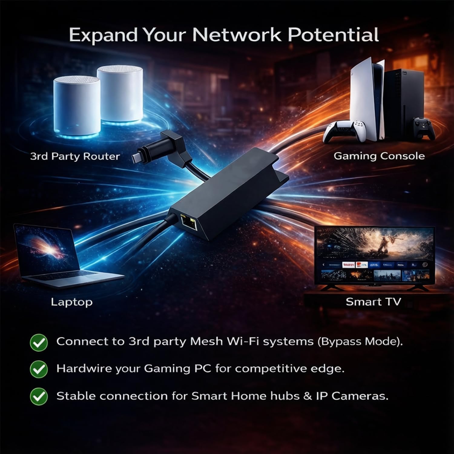 Amazon.com: HVMKSR Starlink Ethernet Adapter for Gen 2 / V2
