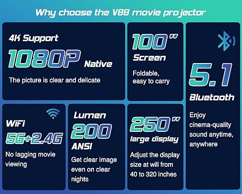 Miniatura 2 de TMY Proyector con WiFi y Bluetooth proyector nativo 1080P 5G WiFi para exteriores con pantalla de 100 pulgadas proyector portátil compatible con 4K