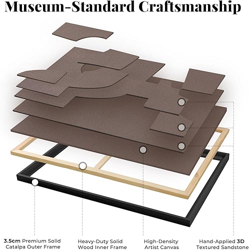 Miniatura 5 de Arte de pared enmarcado con textura 3D grande para sala de estar, 3 piezas de arte abstracto geométrico en relieve para paredes, cuadros modernos