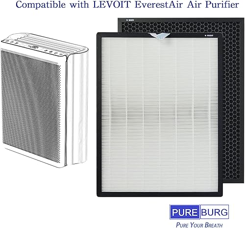 Miniatura 2 de PUREBURG Filtro HEPA de repuesto compatible con el purificador de aire LEVOIT EverestAir, número de pieza EverestAir-RF, H13 filtración de 3 etapas