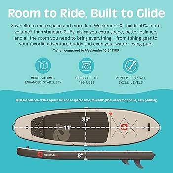 Amazon.com : Retrospec Weekender XL Inflatable Paddle Board - Lake