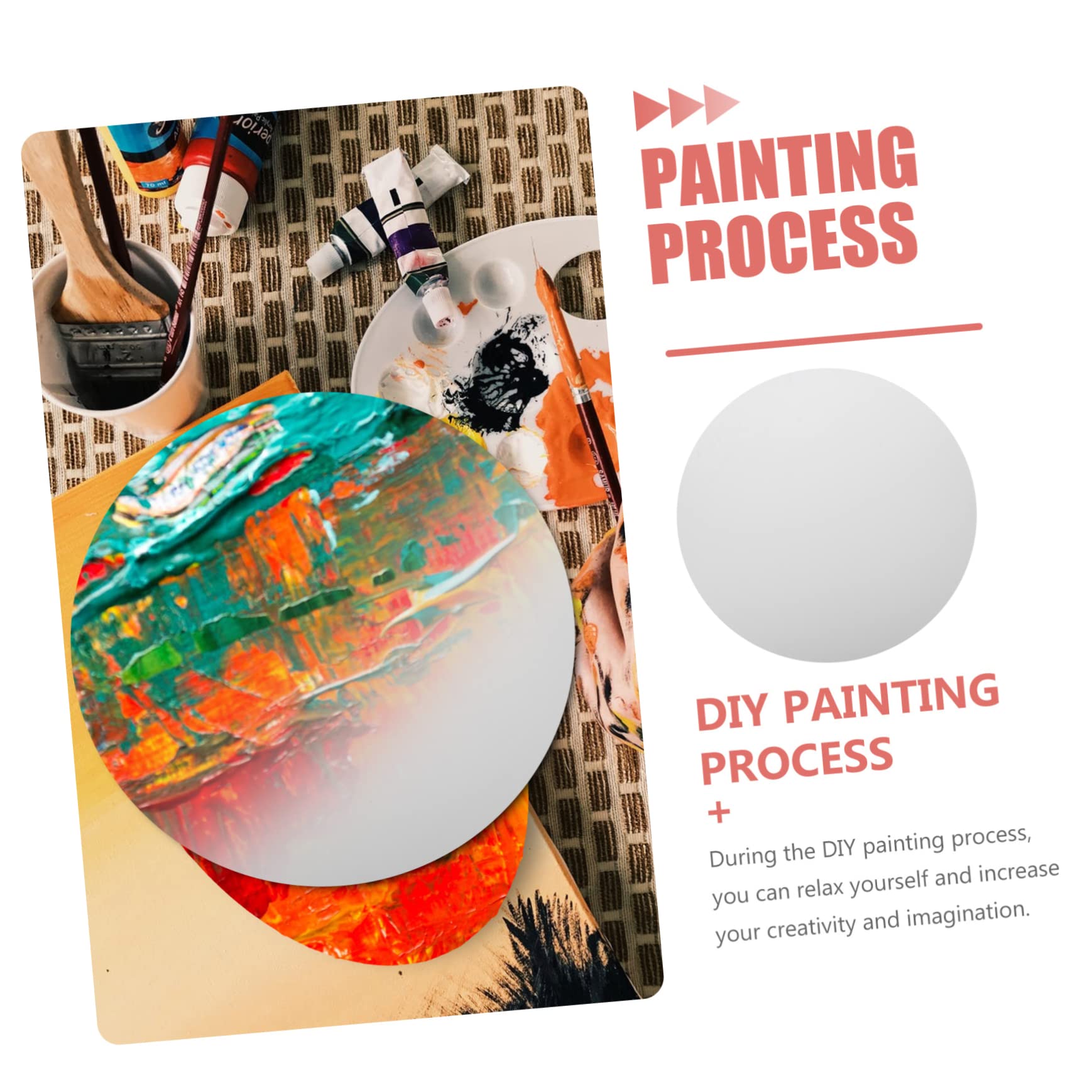 Panneau de Toile Rond Toile Ronde pour Peinture à L’Huile DIY