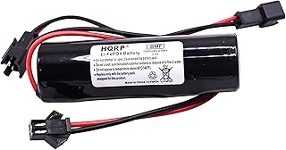 HQRP
