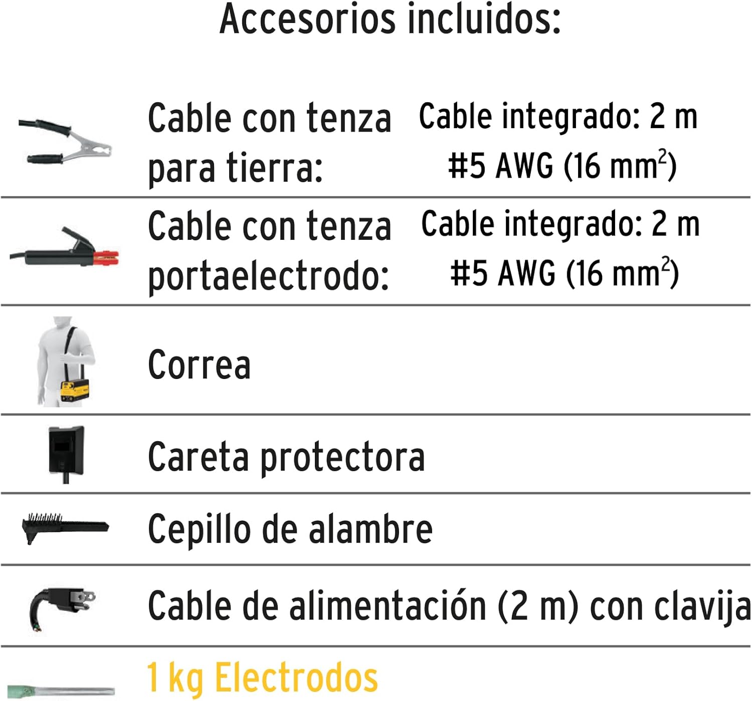 Diagram illustrating IGBT Inverter, Thermal Protect, Arc Force, Anti Stick, and Hot Start technologies