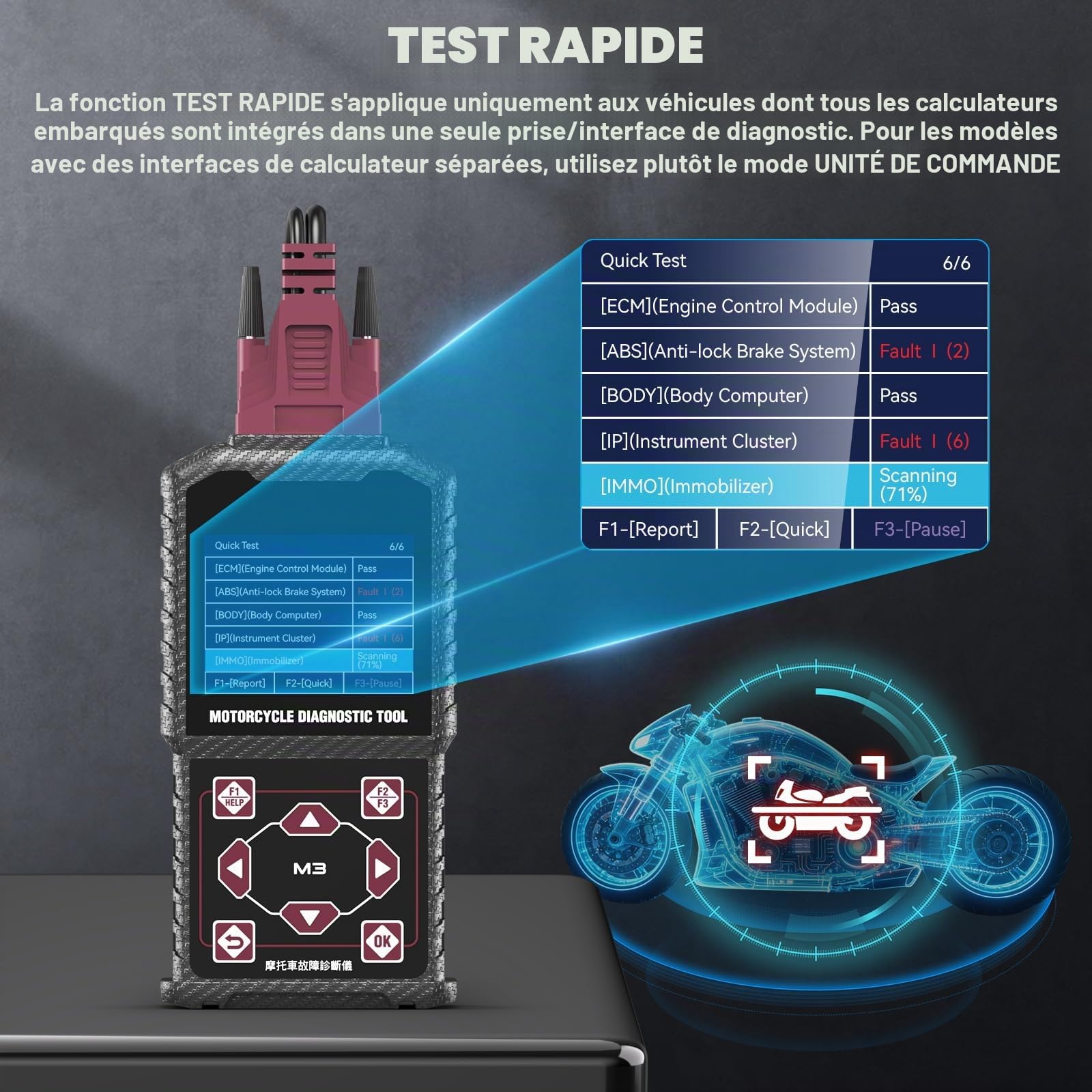 Appareil de Diagnostic OBD2 pour Moto avec câble Euro-5, Lecteur et Scanner de Codes défaut pour Moto, Compatible avec Yamaha 2/3/4P, Kawasaki 4-6P, Honda 4P et Motos OBDII