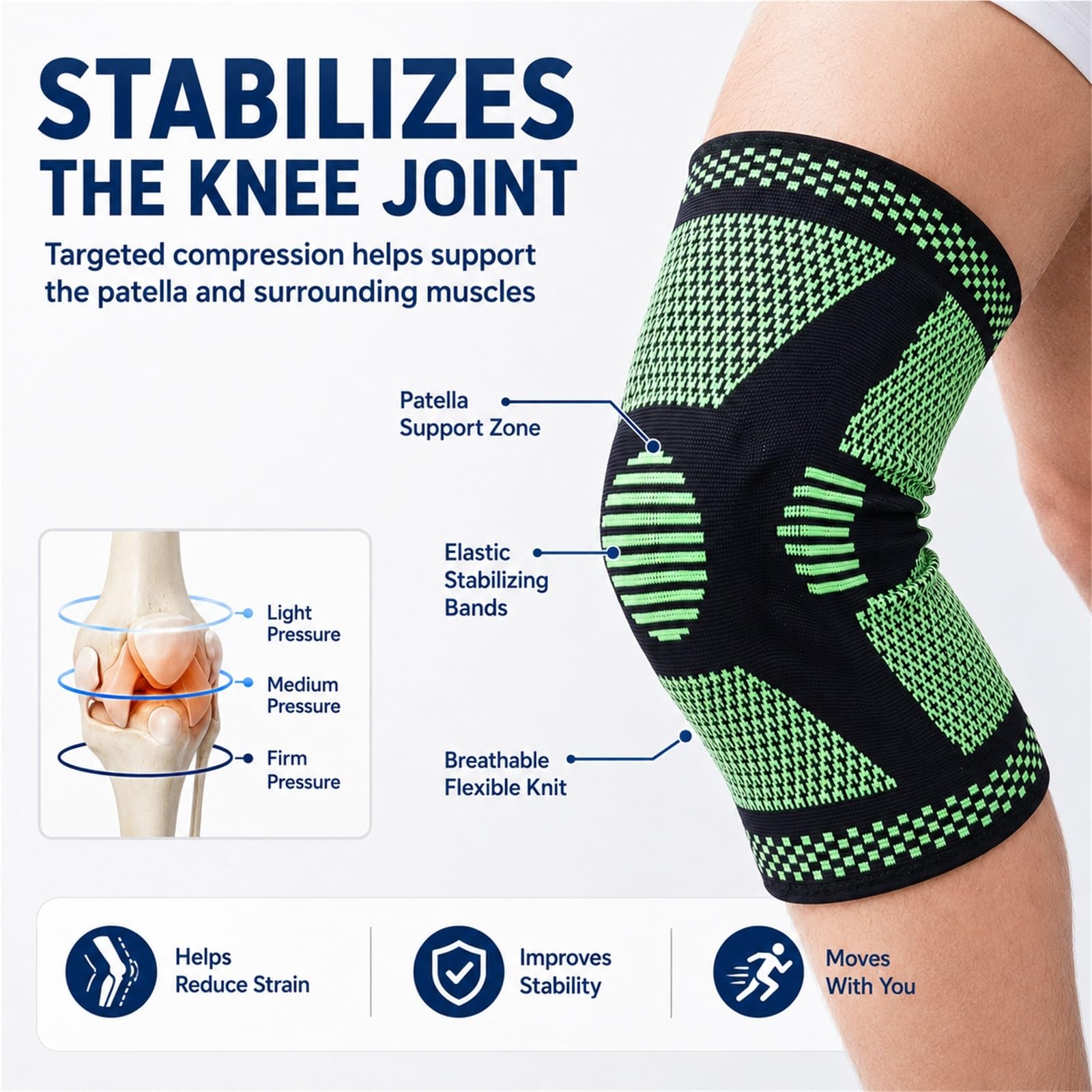 Kniebandage mit Kompressionsfunktion für Damen und Herren, Gelpolster für die Kniescheibe und Seitenstabilisatoren, professionelle Knieorthese bei Meniskusriss, Kreuzbandriss, Arthritis, Laufen,