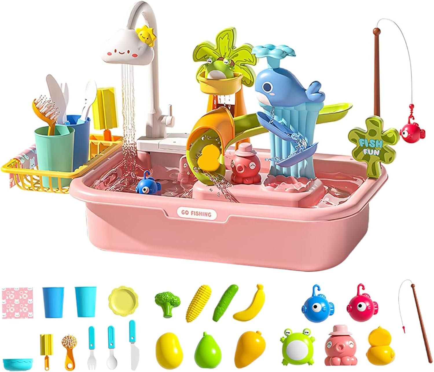 Kids Removable Electric Play Sink Water Table - Educational Play Sink with 180掳 Rotating Faucet for Park Nursery Garden, Pinks