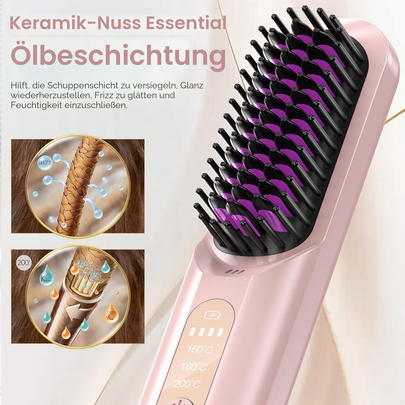 Anluomania Haarglätter Bürste, Kabellose Glättbürste, Glättungskamm 5000mAh, Tragbare Glättungsbürste für Reise 160-200℃, Negative Ionen Haarglätter Stylingbürste, Mini Glätteisen für Haarstyling