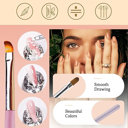 Miniatura 5 de Juego de 7 pinceles de uñas de gel UV, extensión de polivinílico para arte de uñas, pincel acrílico para arte de uñas, juego de pinceles para uso