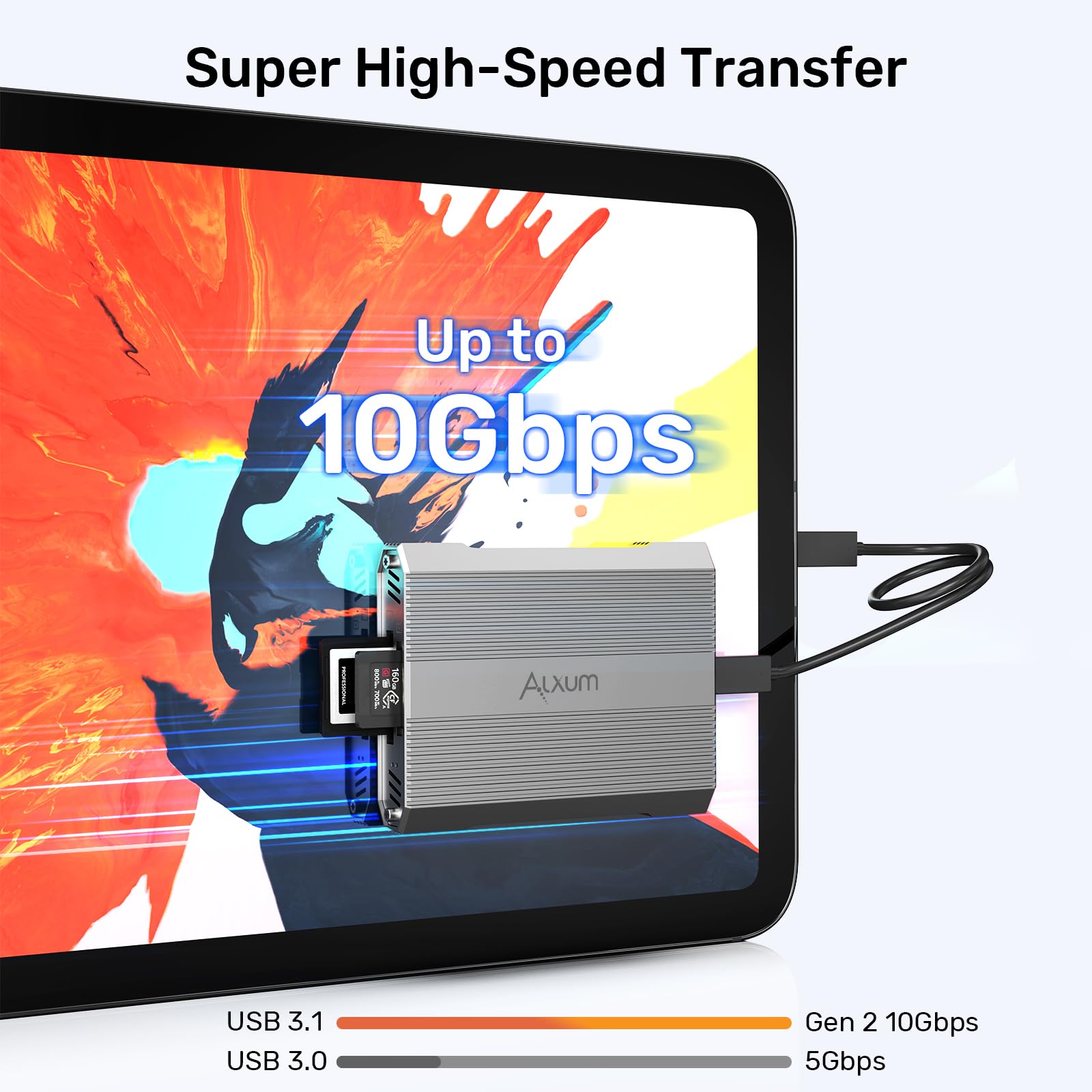 Alxum 10 Gb/s CFexpress typ A i SD4.0 UHS-II na czytnik kart USB-C | Obsługuje wymianę danych między dwiema kartami, obsługuje CFExpress Type A/SD/SDHC/SDXC/SDUC, aluminium