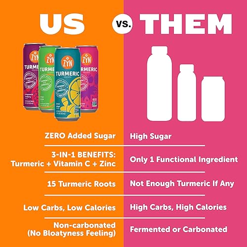 Miniatura 4 de ZYN Bebida para la salud intestinal, bebidas saludables con vitamina C, zinc y curcumina de cúrcuma, recuperación muscular, apoyo inmunológico,