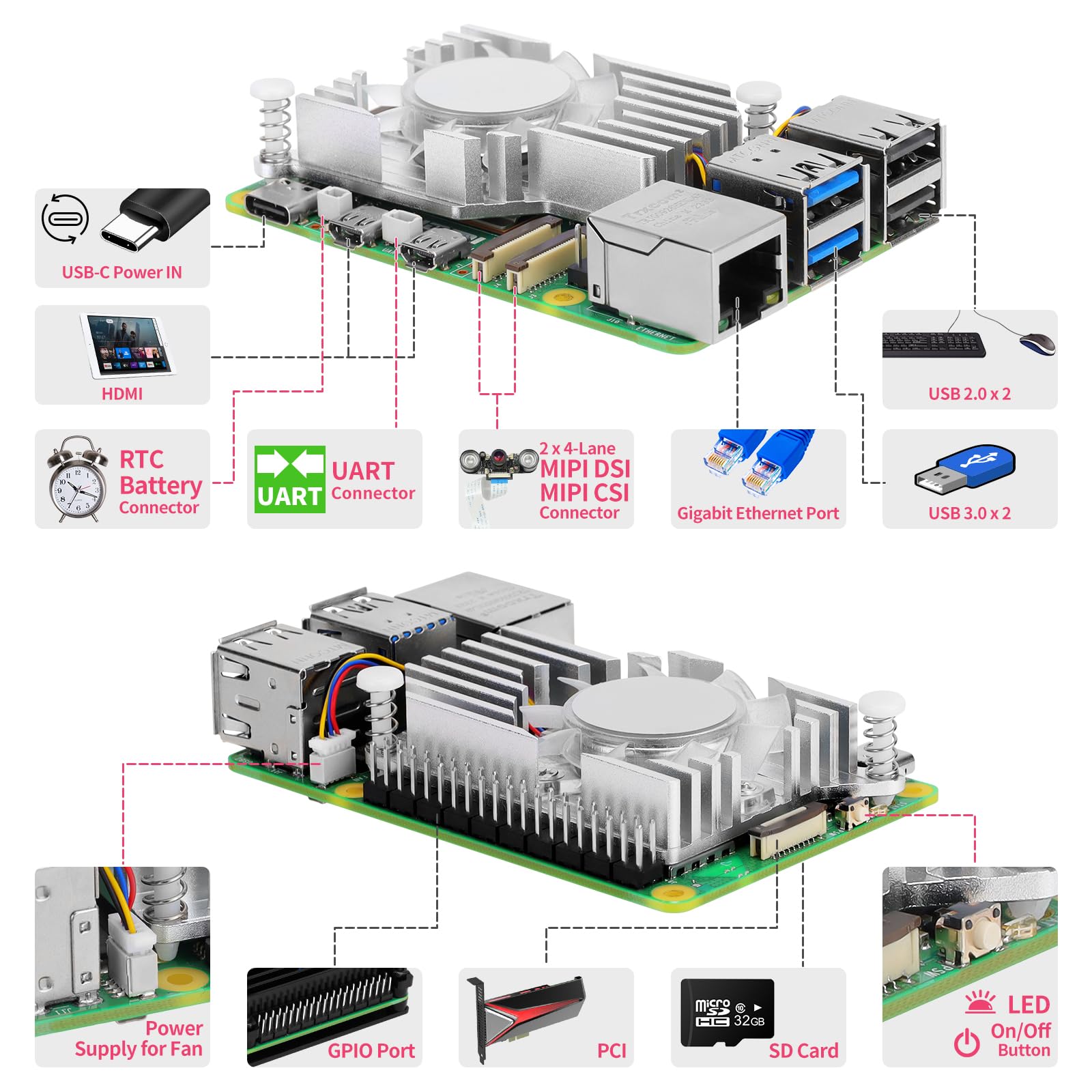 GeeekPi Raspberry Pi 5 Aluminum Alloy Cooling Case with PWM Cooling Fan