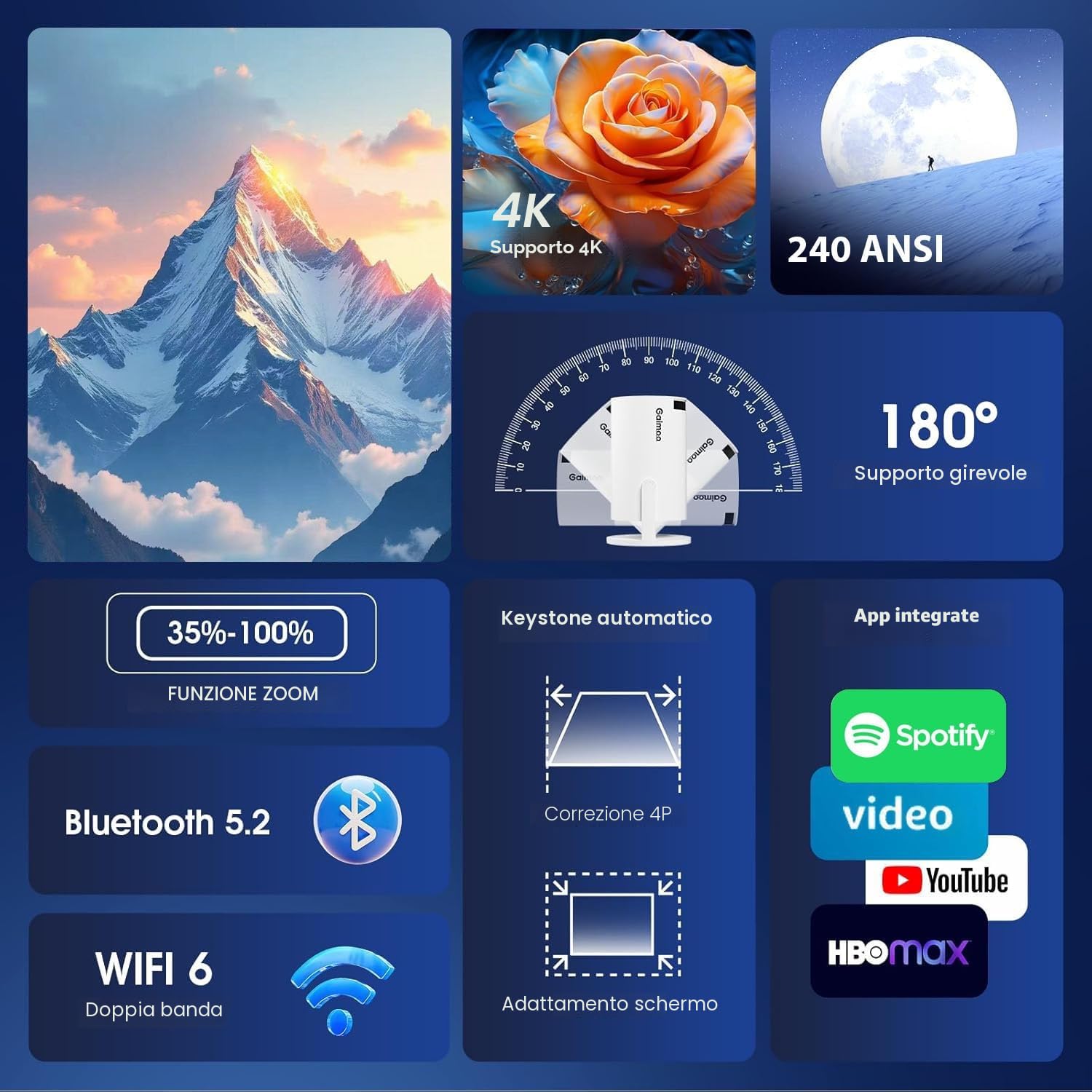 Mini Proiettore 4K 1080P WiFi 6 Bluetooth 5.4 Correzione Automatica Orizzontale Rotabile 180° Portatile HDMI TV Stick Laptop Bianco