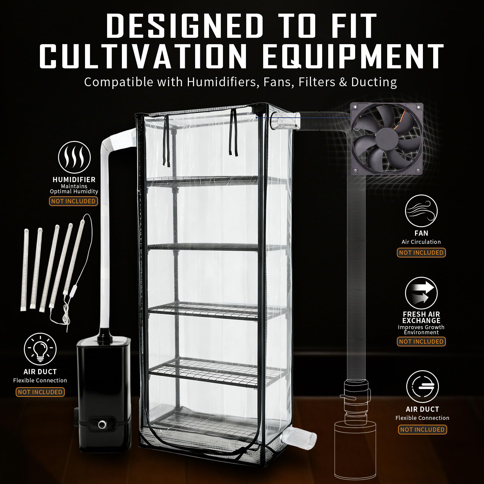 Tienda de cultivo de hongos con 96 luces LED de configuración de espectro completo y temporizador, tienda Martha para hongos, mini invernadero para interiores, se adapta al humidificador, se adapta a