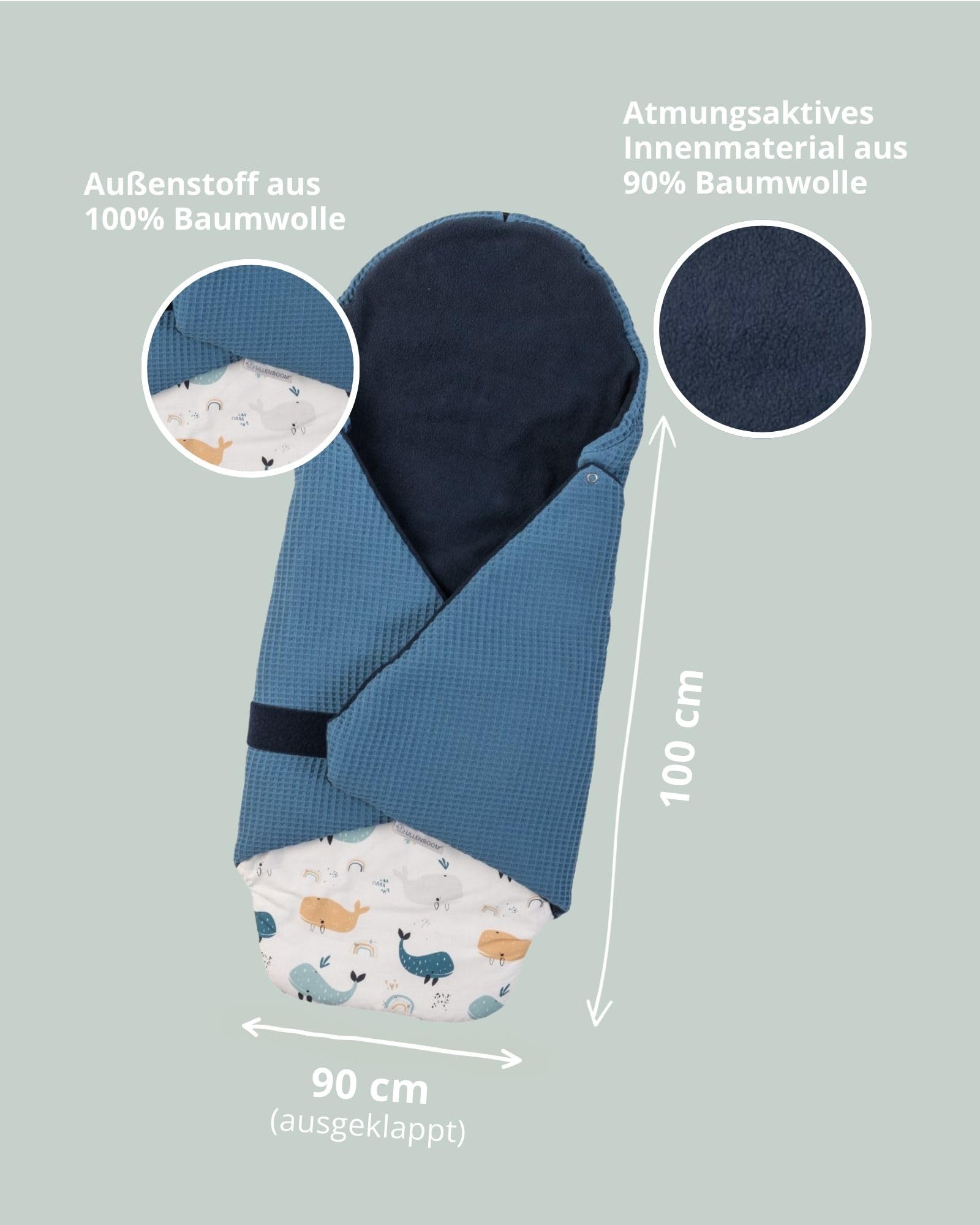 ULLENBOOM Einschlagdecke Babyschale Oeko-TEX Made in EU Babydecke Kindersitz Kinderwagen Buggy 0-9 Monate 2,5 TOG