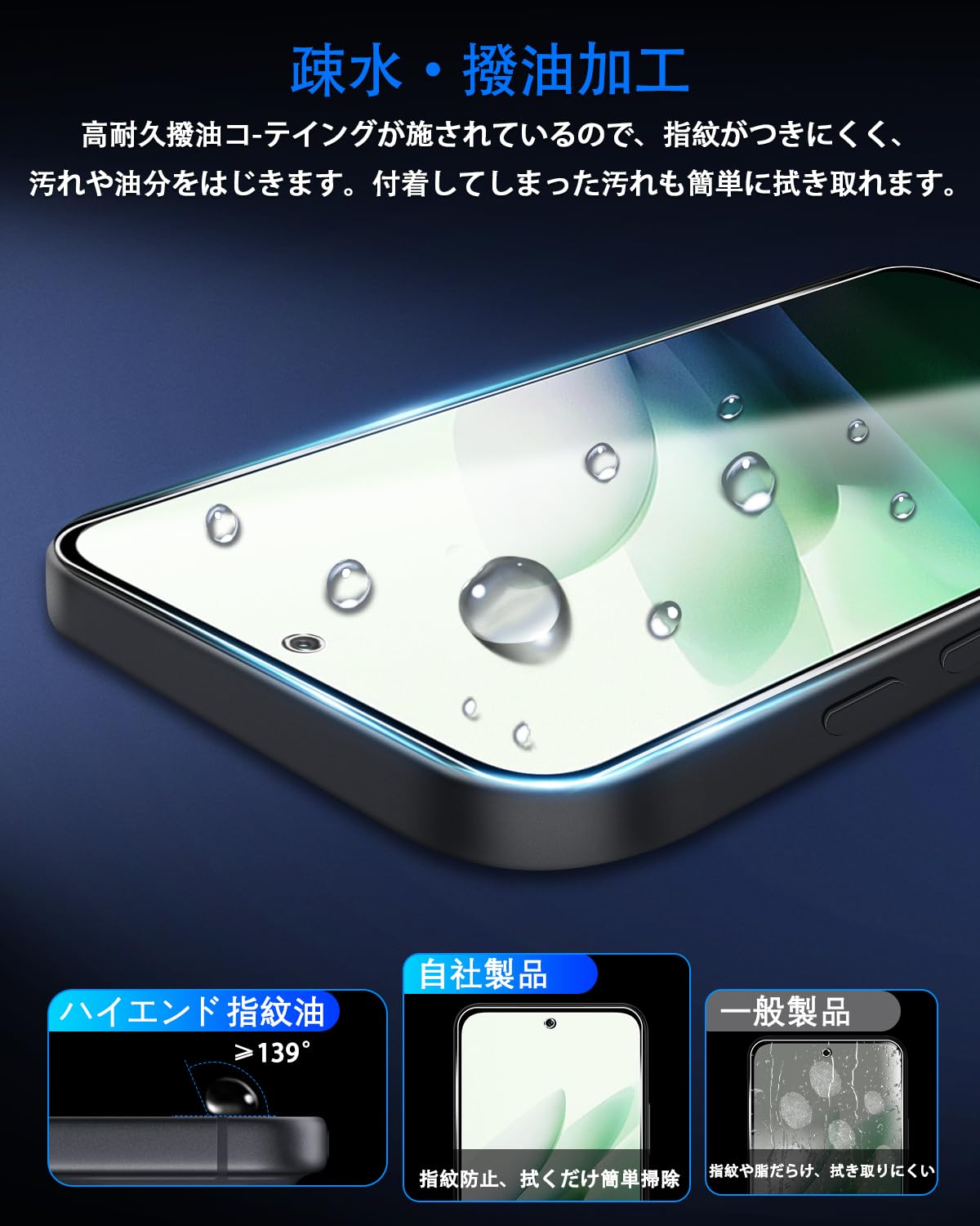 Xiaomi Redmi 15 5G スマホカバー、ガラスフィルム2枚付き Amazon.co.jp: 【2+2枚セット ガイド枠付き】 対応 Xiaomi Redmi 15 5G