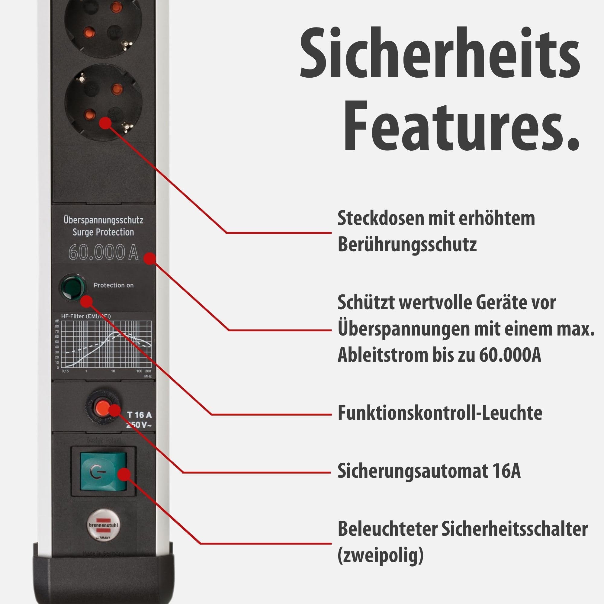 Brennenstuhl Premium-Protect-Line Steckdosenleiste 6-Fach mit USB C, 3m | Mit Überspannungsschutz, Mehrfachsteckdose mit Schalter,1x Charger Typ C PD und 1x USB-A, Made in Germany