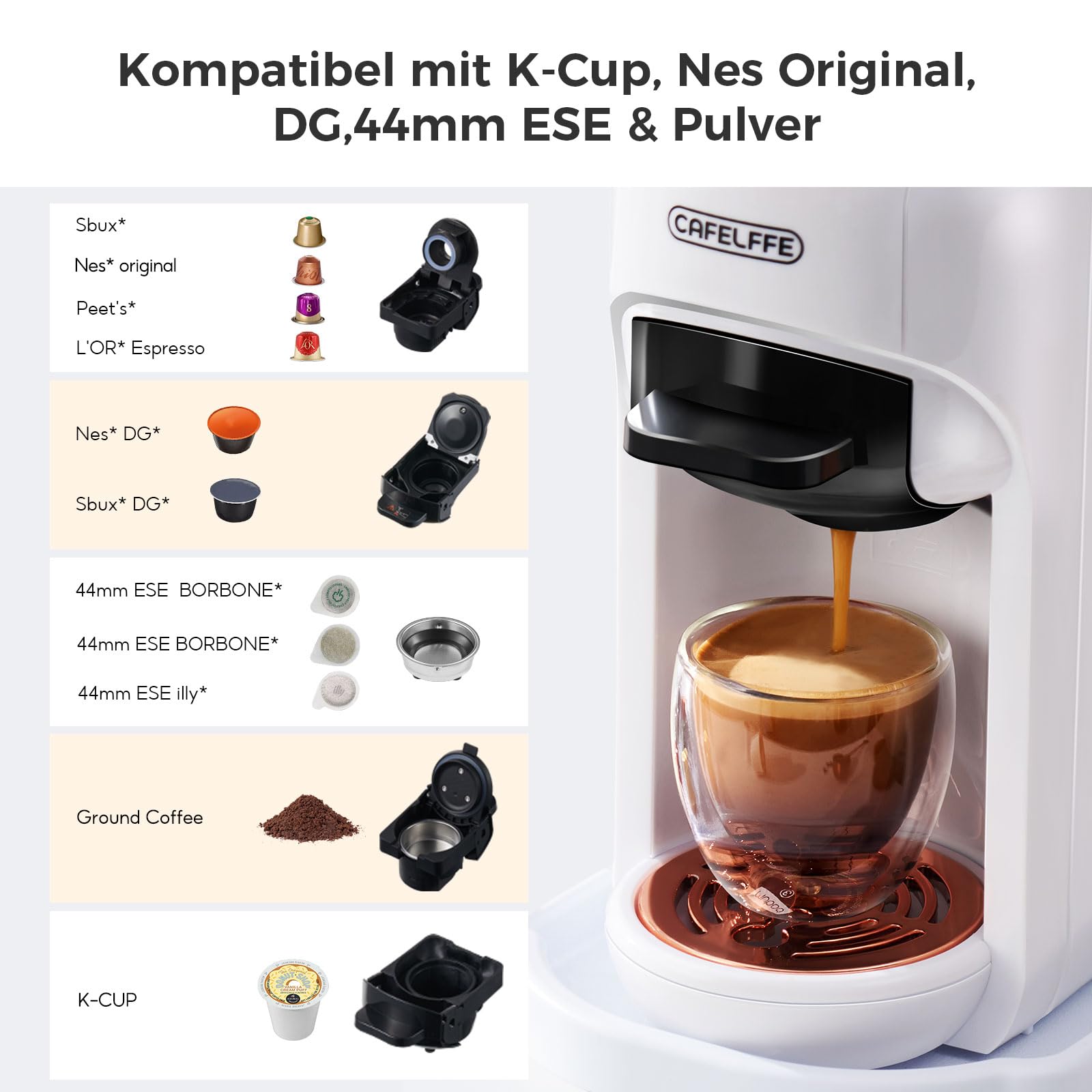 CAFELFFE MK-606 ekspres do kawy na kapsułki 5 w 19 barów, ekspres do kawy na gorąco/zimno, kompatybilny z K-Cup/NES Original/DG/44 mm ESE kapsułkami i kawą mieloną, 7 poziomów wody