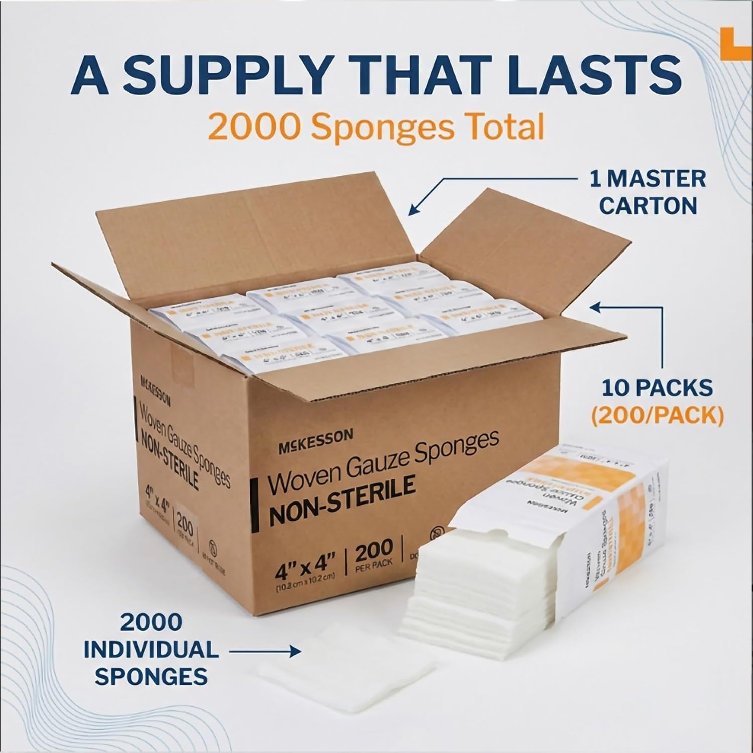 McKesson Non-Sterile Woven Gauze Pads 4x4 Inch [2000 Count] - 12-Ply 100% Cotton Breathable Woven Gauze Sponges for Wound Care & First Aid Medical Supplies