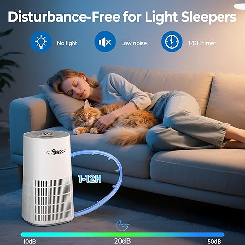 Miniatura 8 de Ownpets Purificador de aire para mascotas con HEPA y filtro de carbón activado, filtro lavable 5 en 1 para habitaciones grandes de hasta 2200 pies